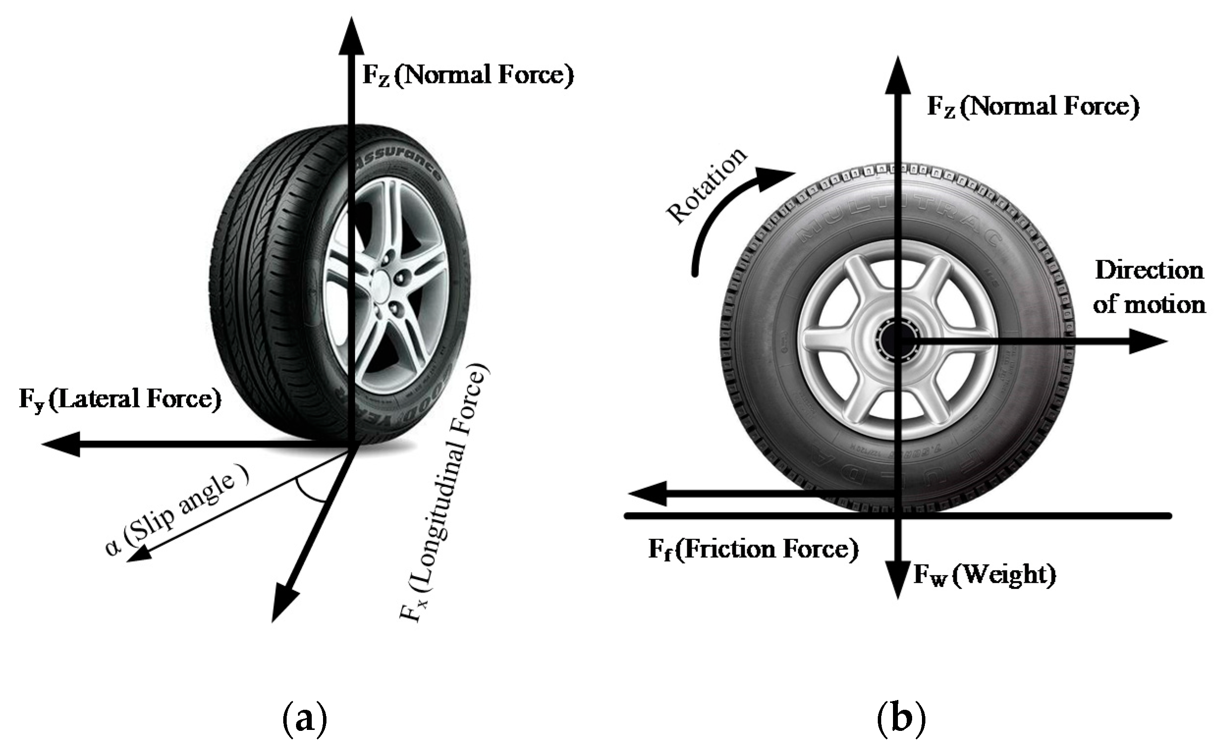 Sensors 20 03886 g002
