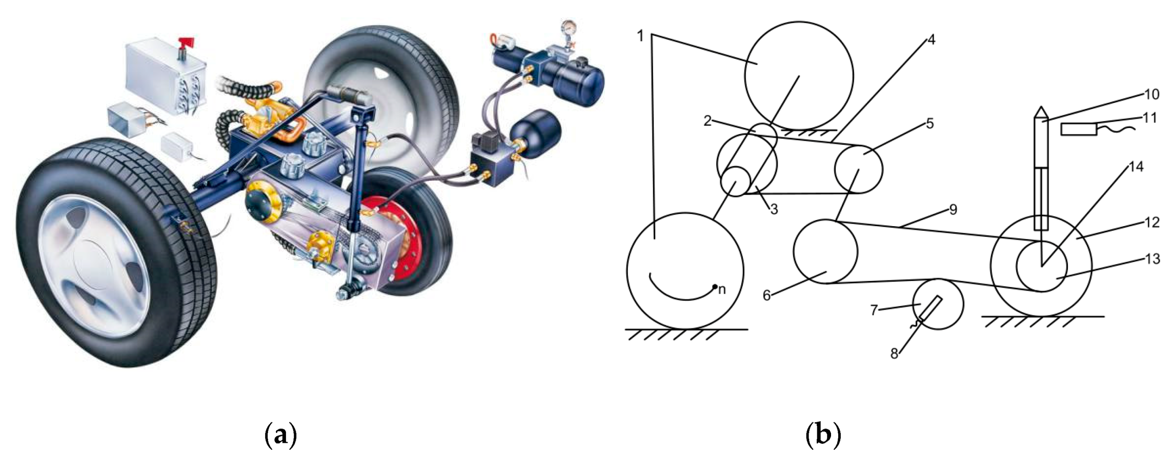 Sensors 20 03886 g009