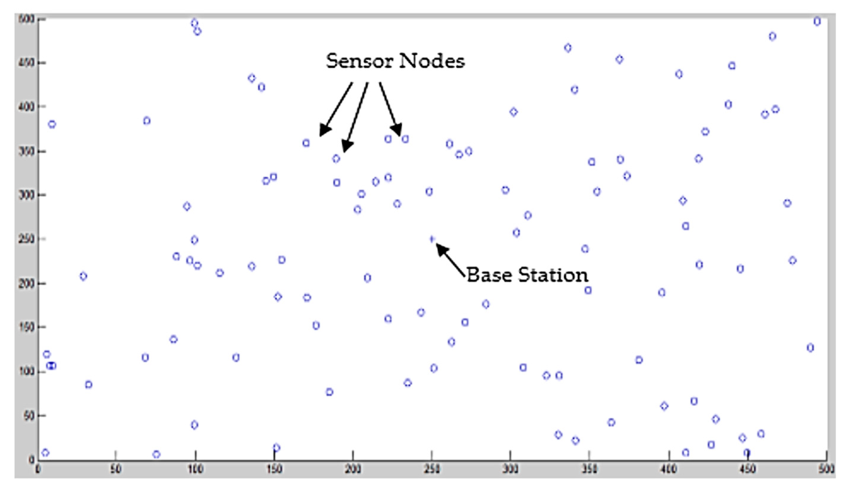Sensors 20 03887 g004 Sensors 20 03887 g004