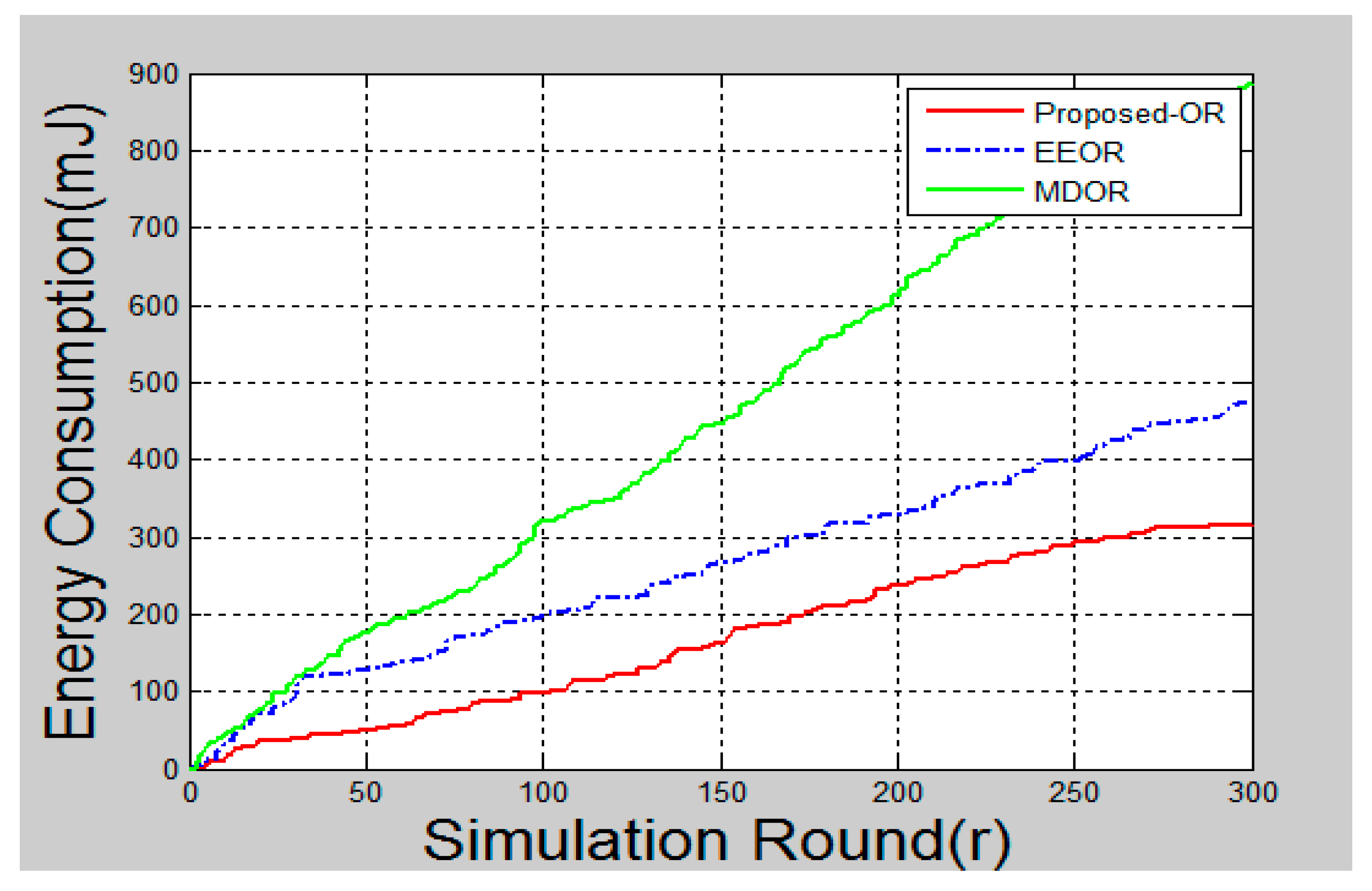 Sensors 20 03887 g005 Sensors 20 03887 g005