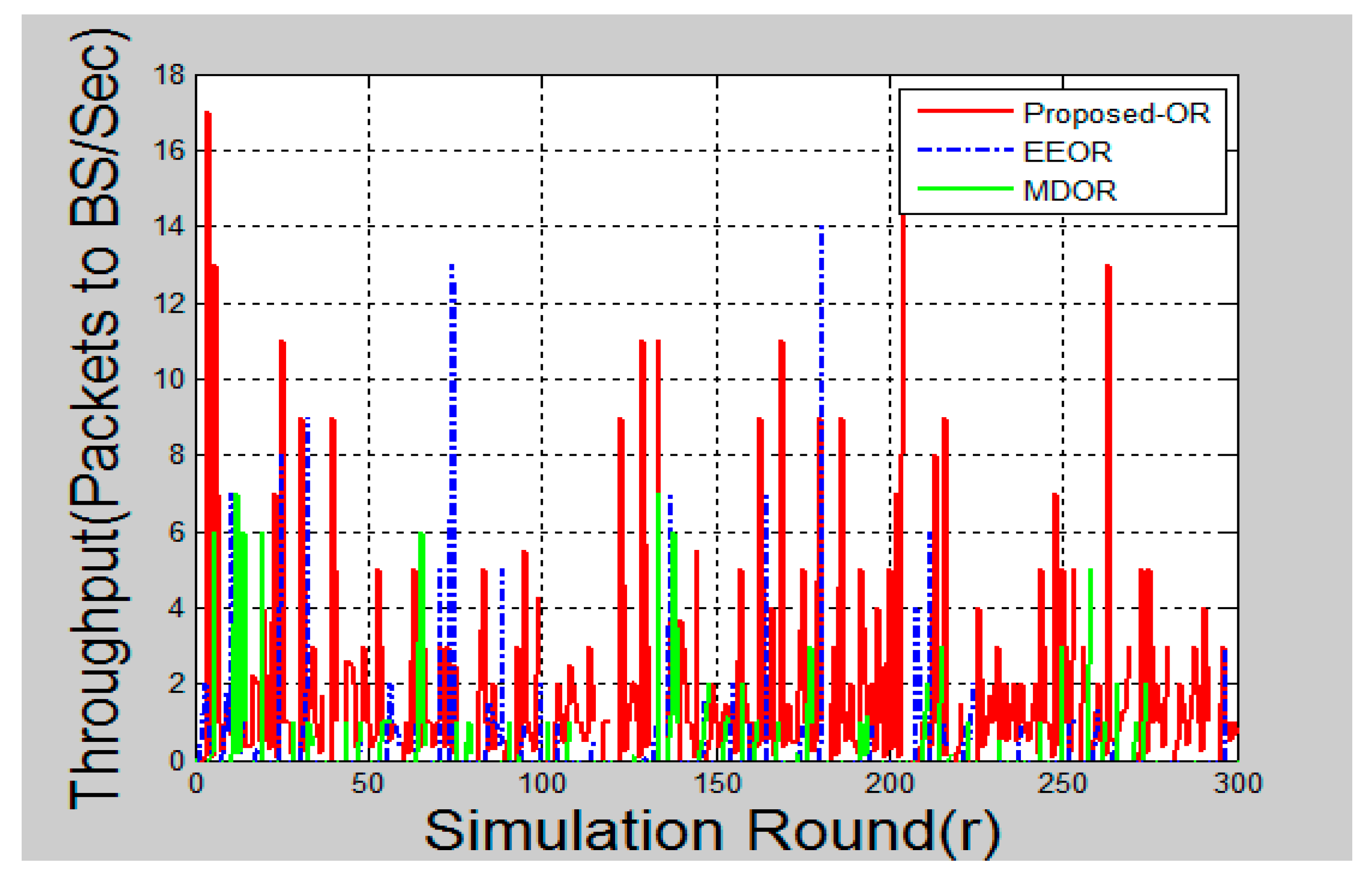 Sensors 20 03887 g007 Sensors 20 03887 g007