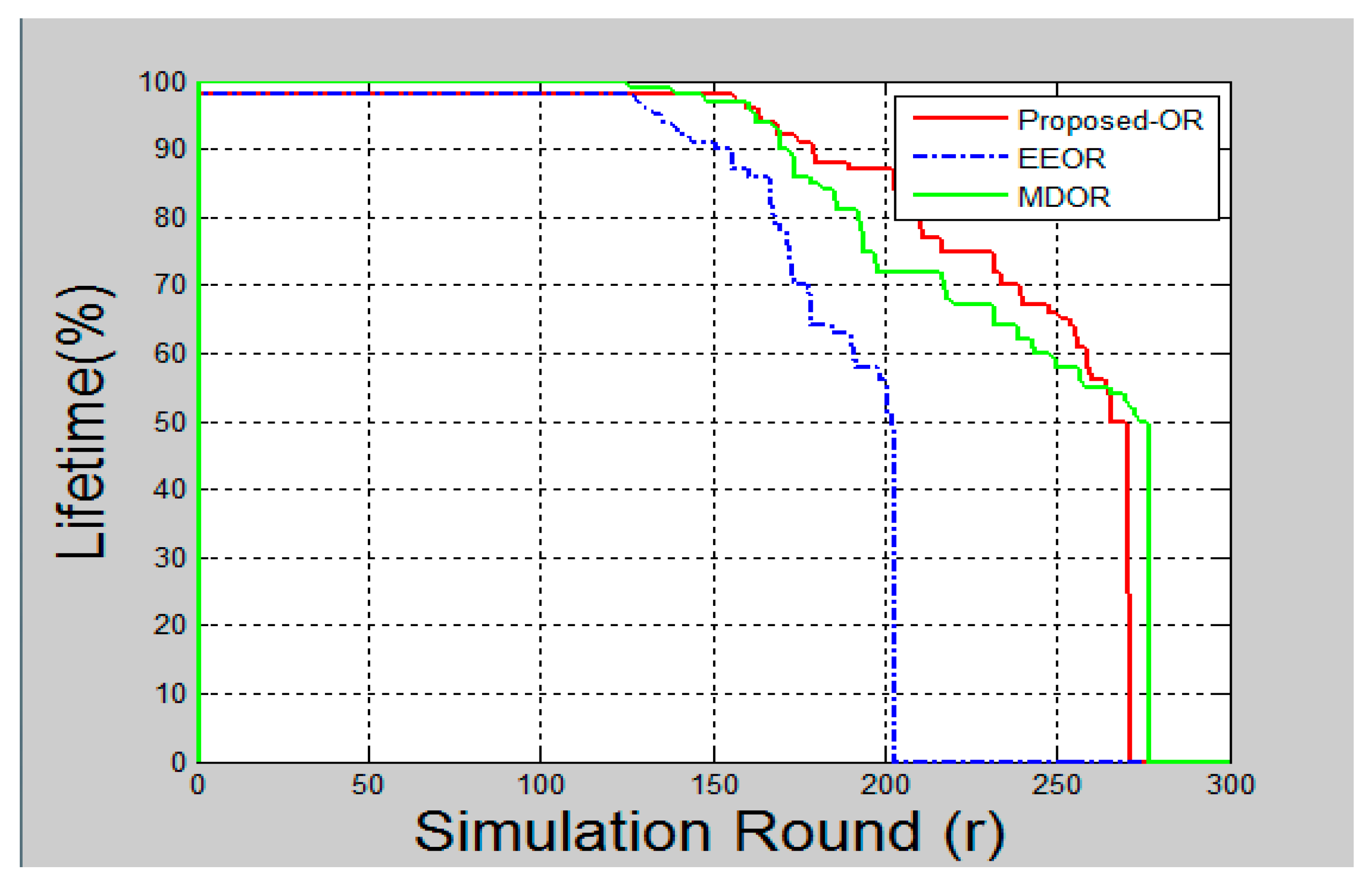 Sensors 20 03887 g008 Sensors 20 03887 g008