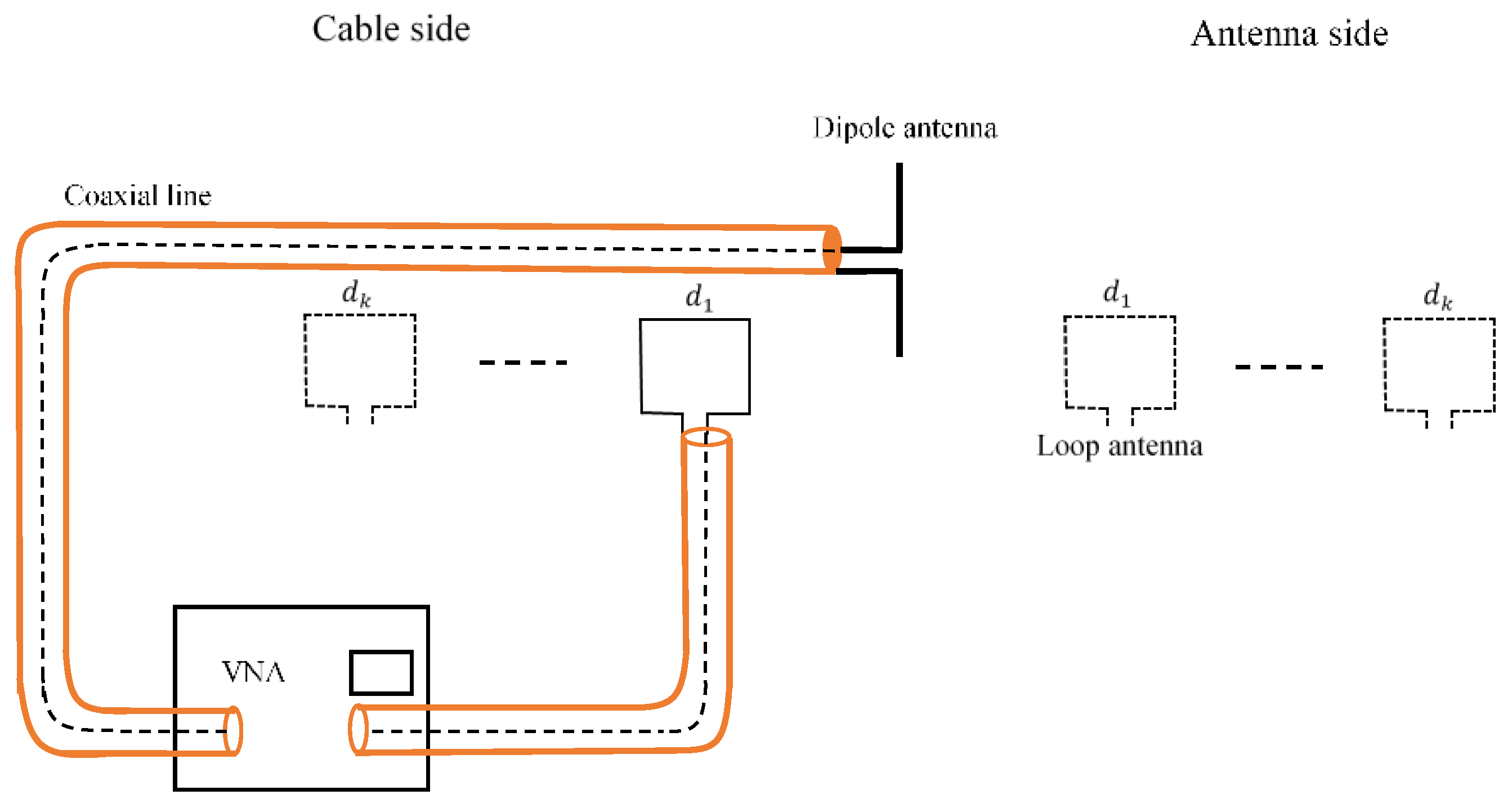 Sensors 20 03893 g004