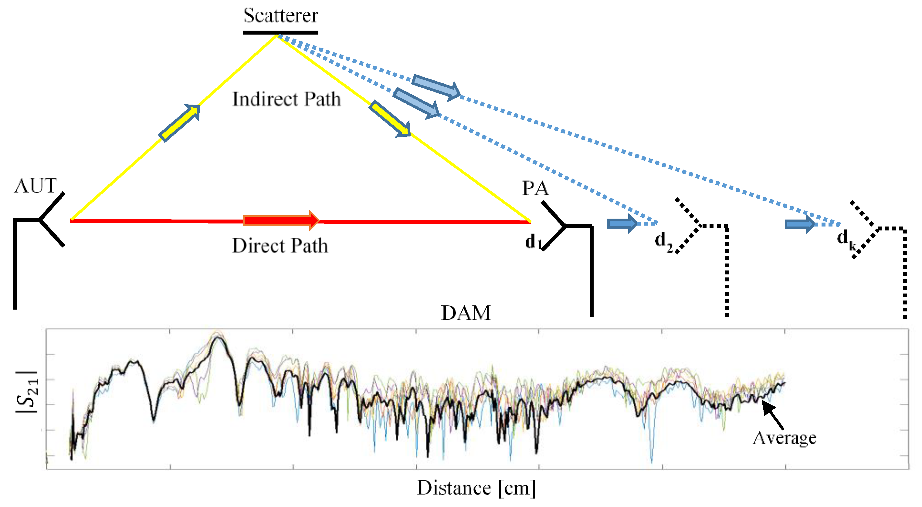 Sensors 20 03893 g009