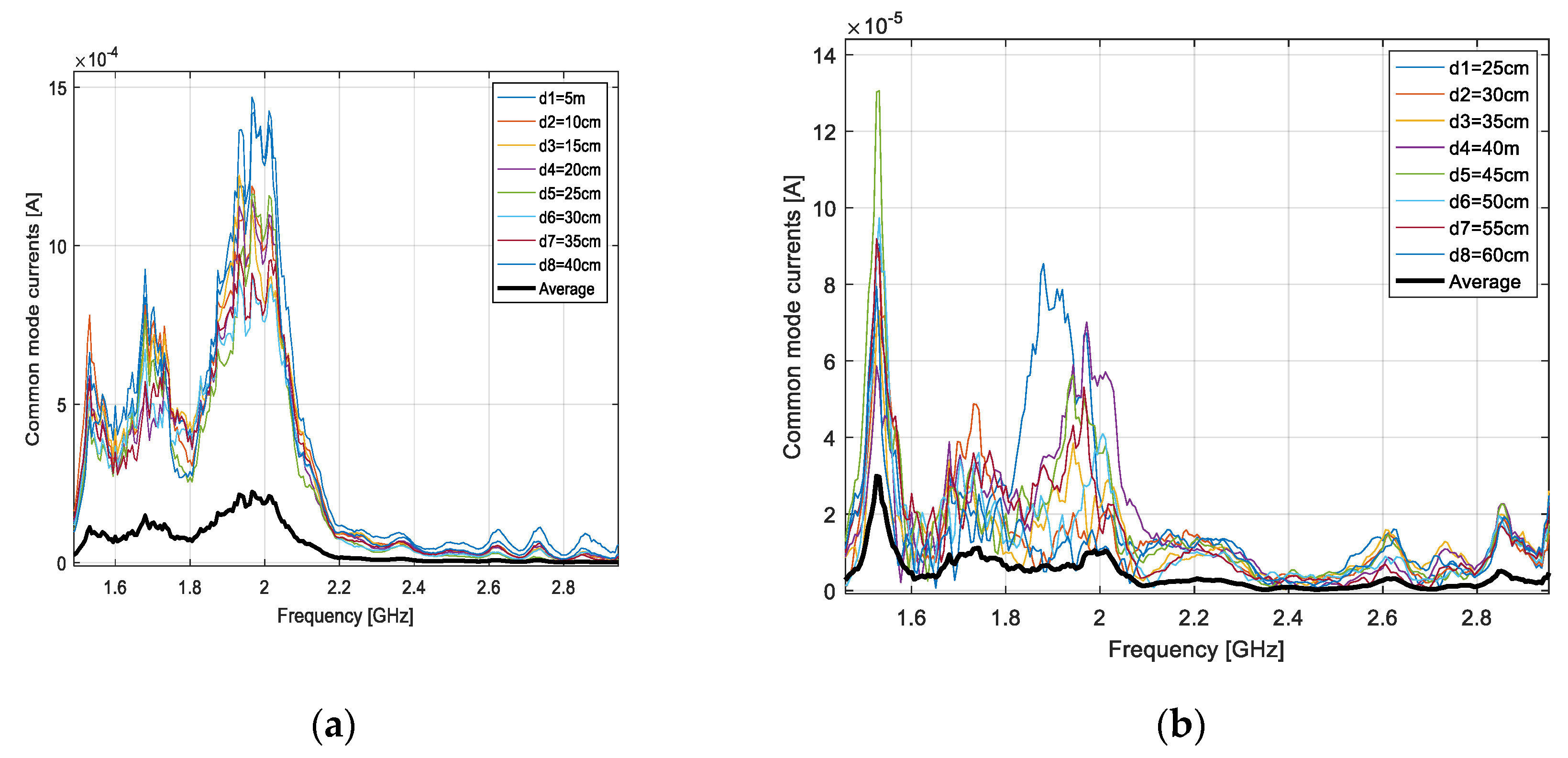 Sensors 20 03893 g016