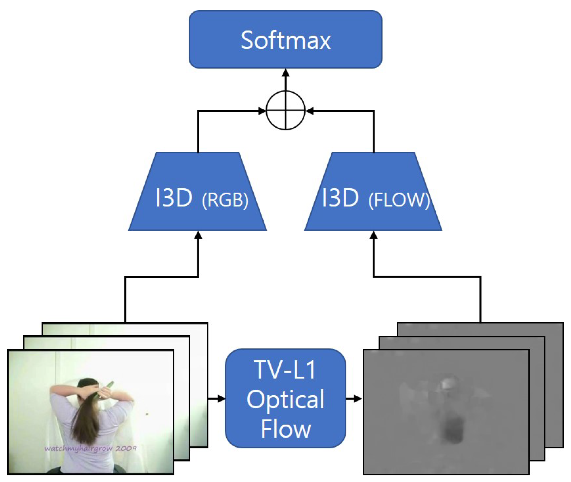 Sensors 20 03894 g001