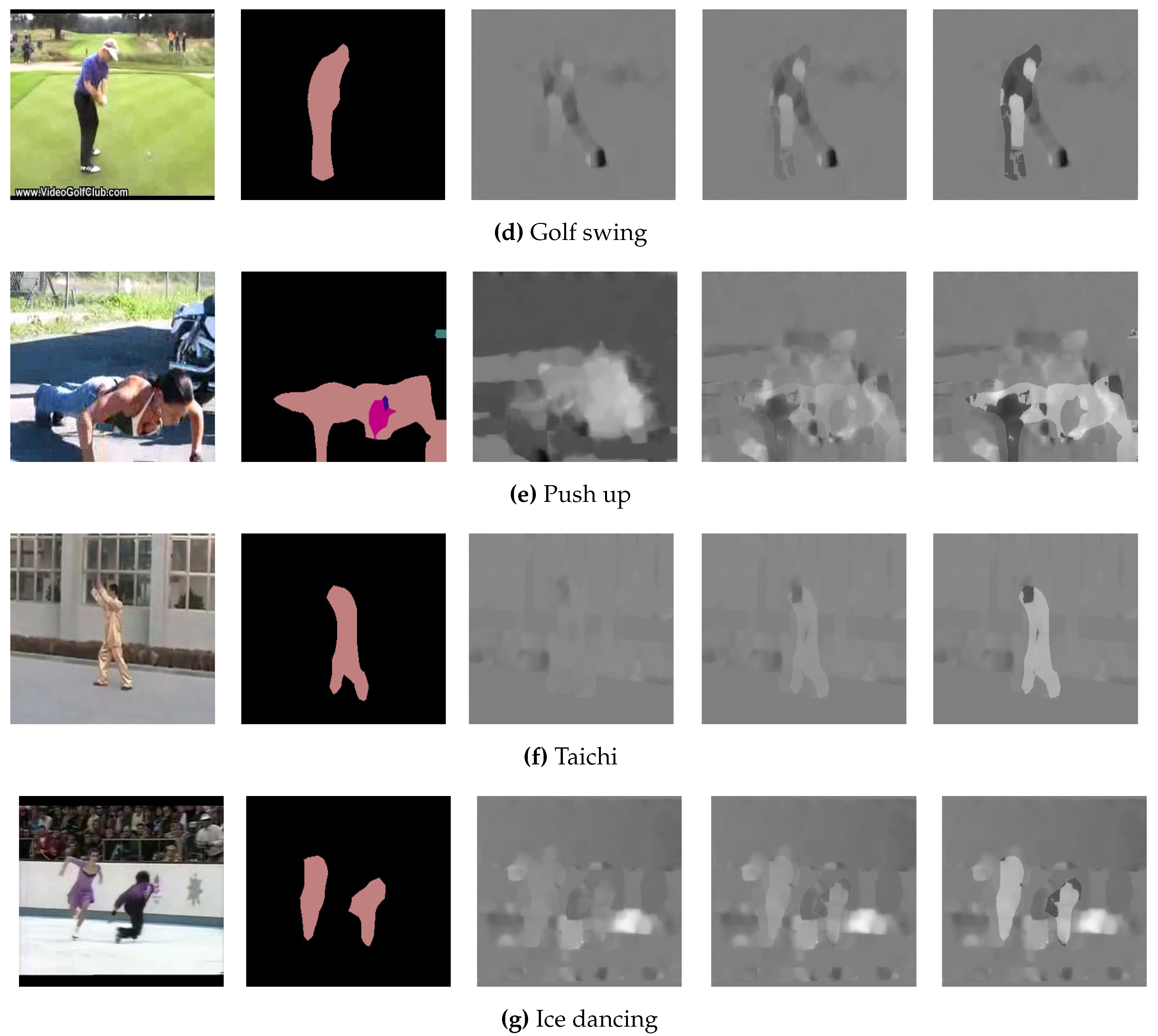 Sensors 20 03894 g004b