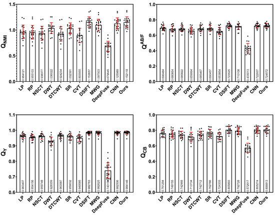 Sensors 20 03901 g0a1