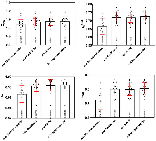Sensors 20 03901 g0a2