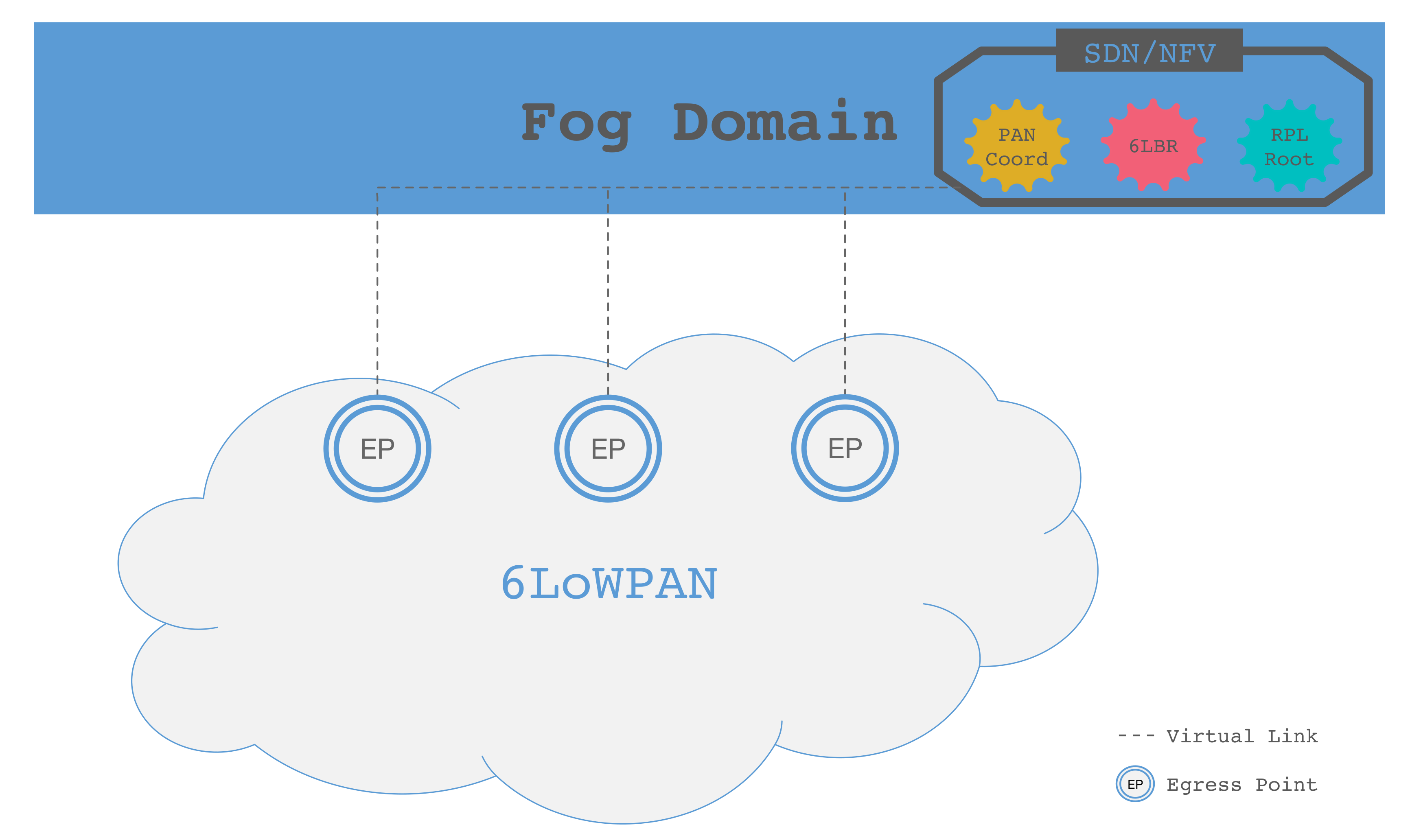Sensors 20 03902 g004