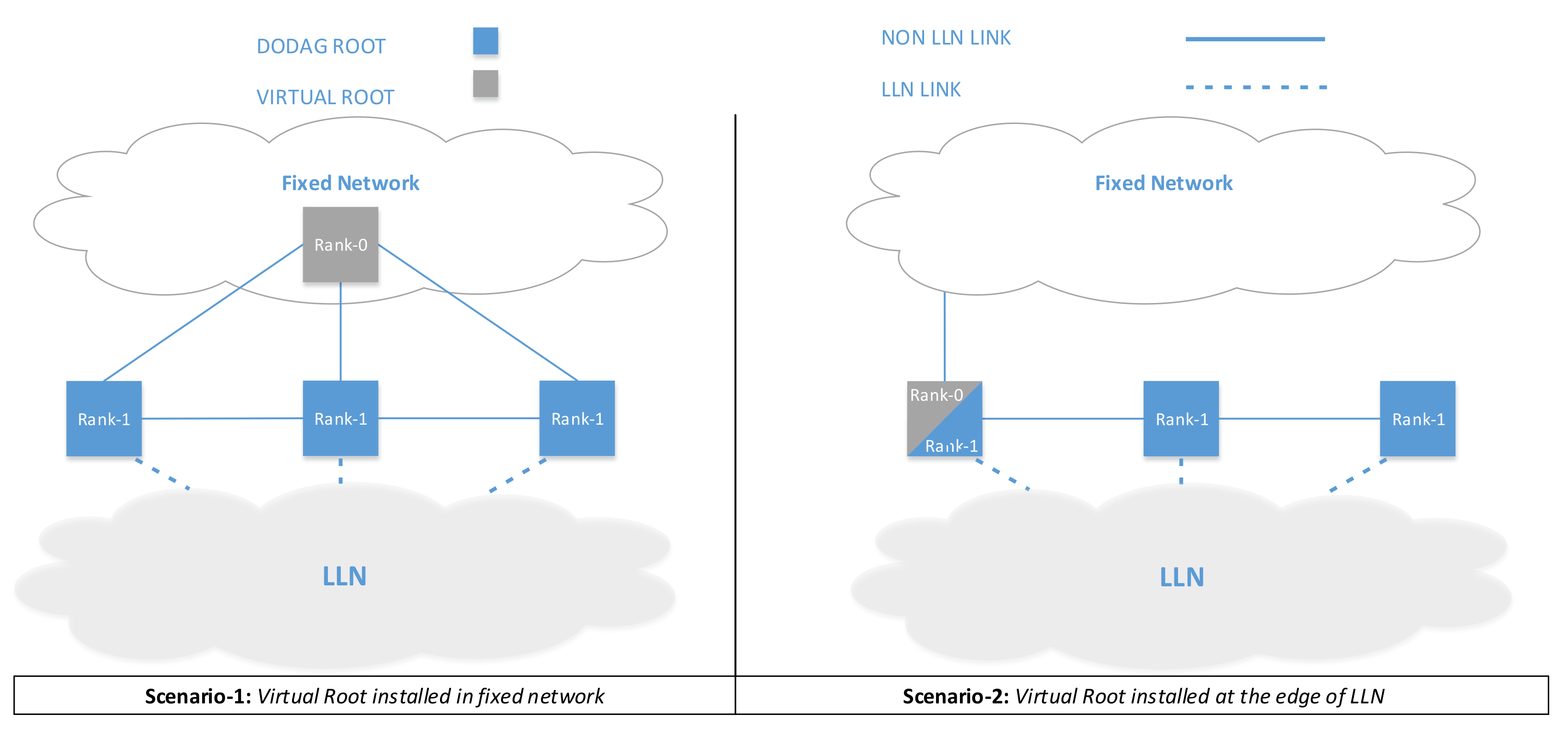 Sensors 20 03902 g006