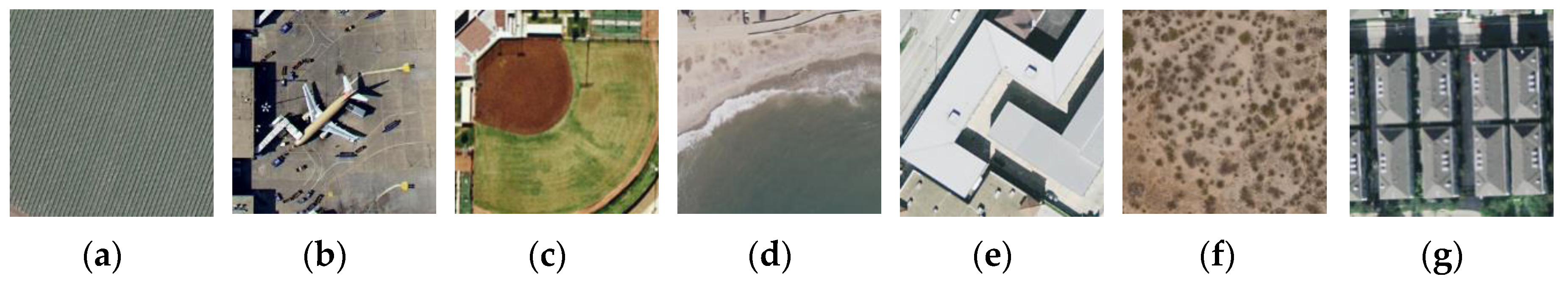 Sensors 20 03906 g006a