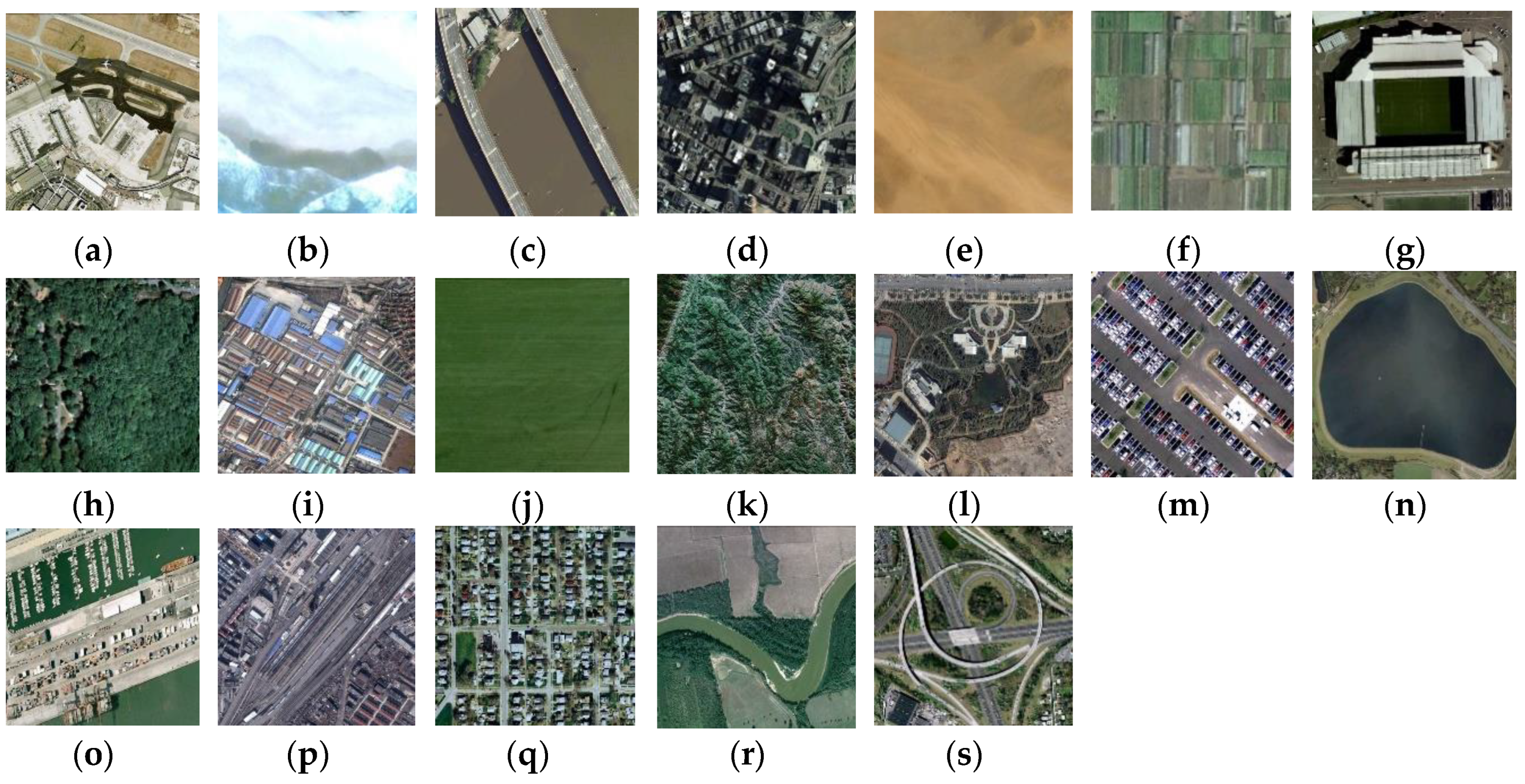 Sensors 20 03906 g007