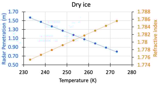 Sensors 20 03909 g0a1
