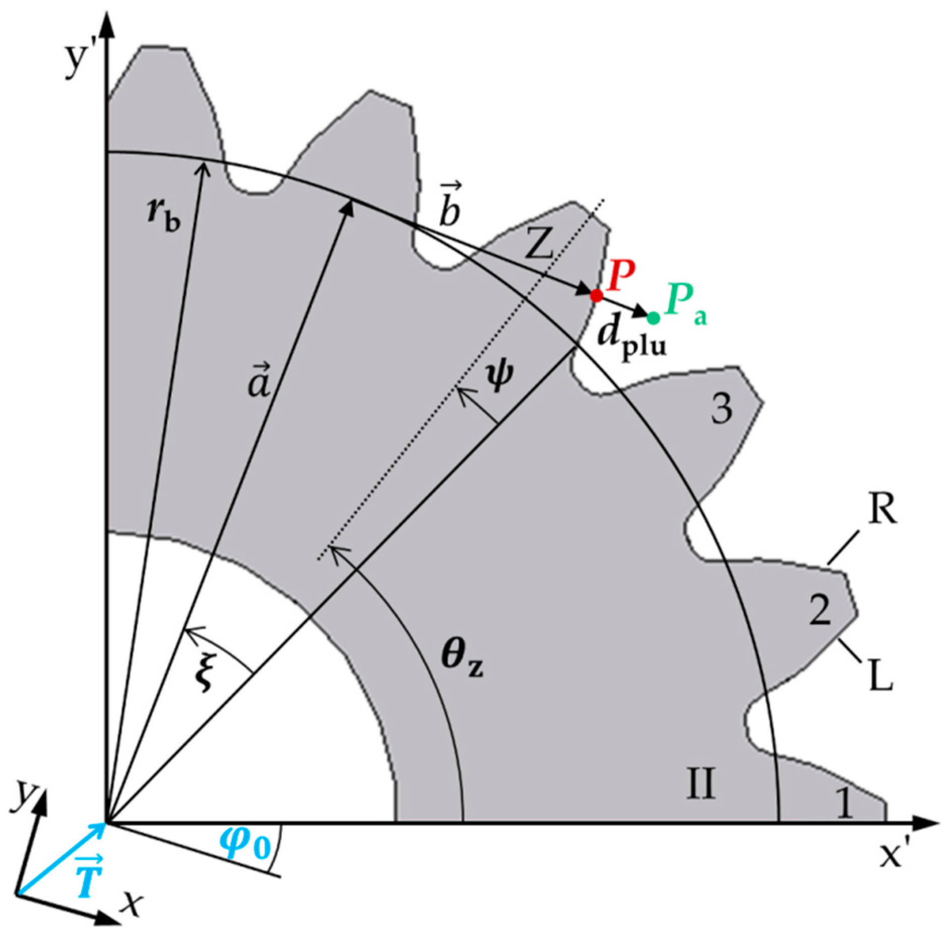 Sensors 20 03910 g001 Sensors 20 03910 g001