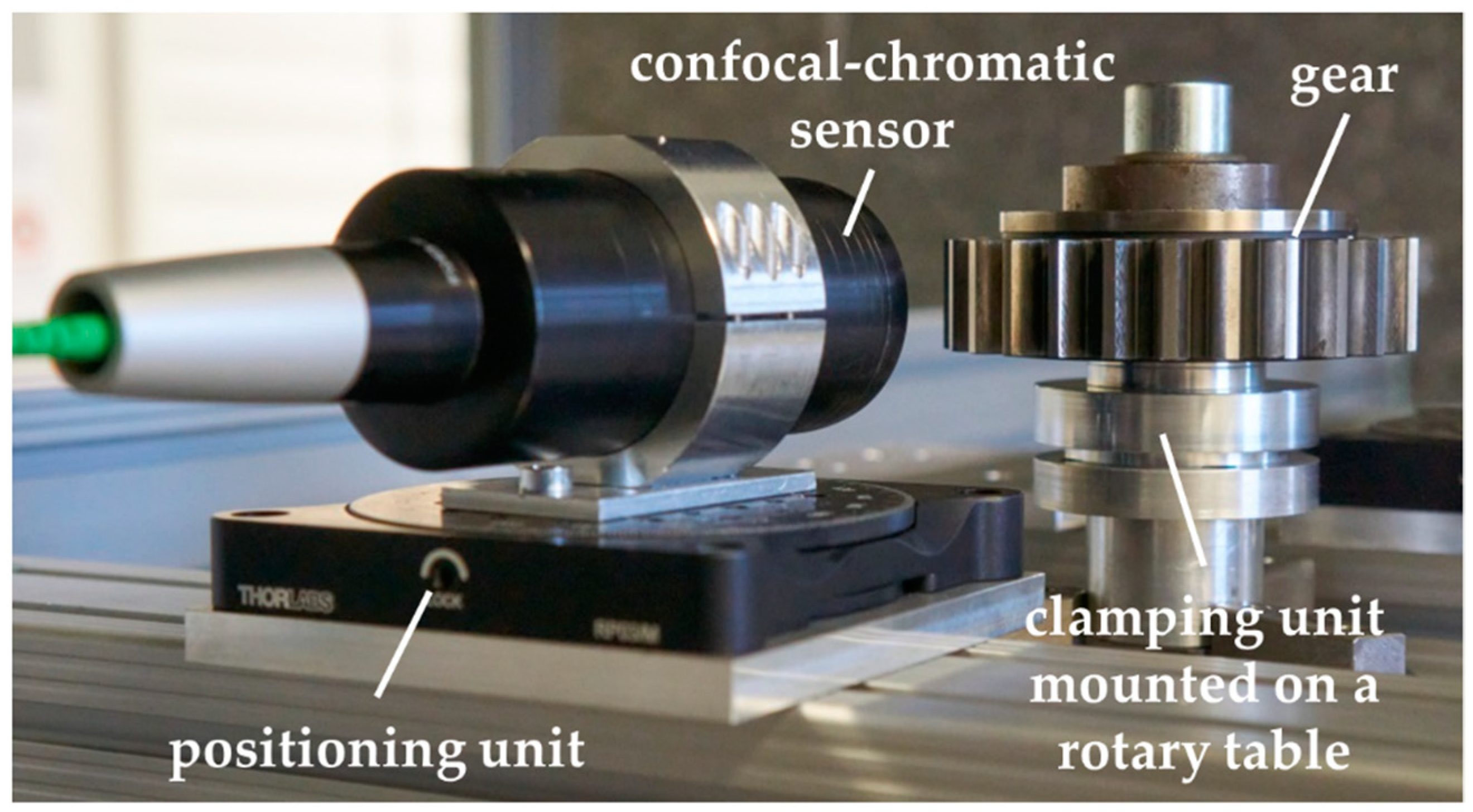 Sensors 20 03910 g004 Sensors 20 03910 g004