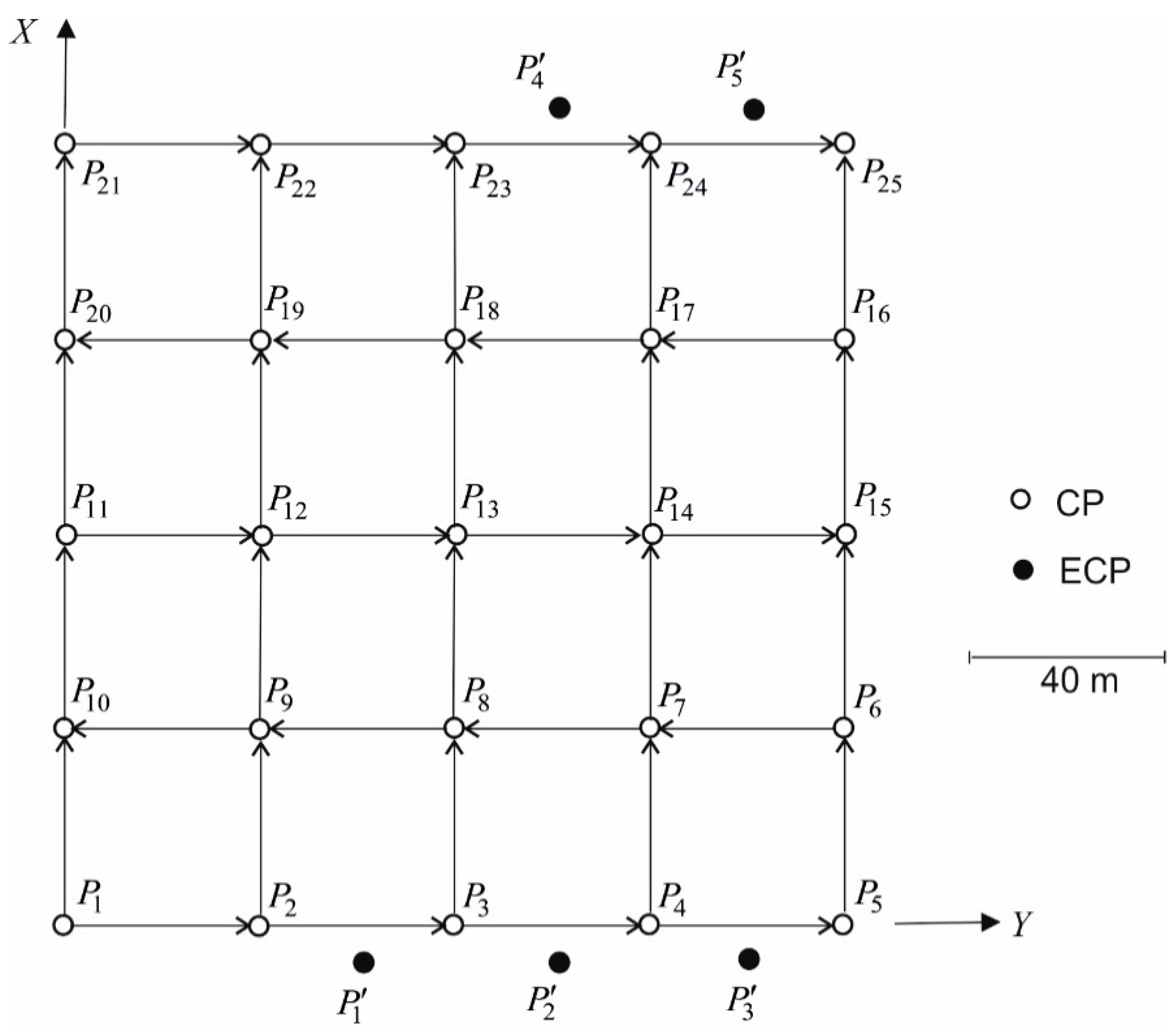 Sensors 20 03913 g001
