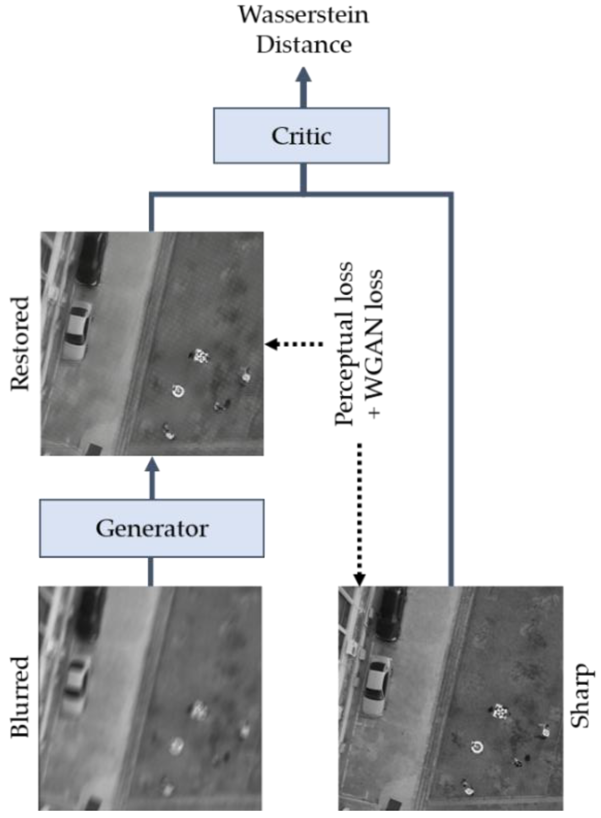 Sensors 20 03918 g002 Sensors 20 03918 g002