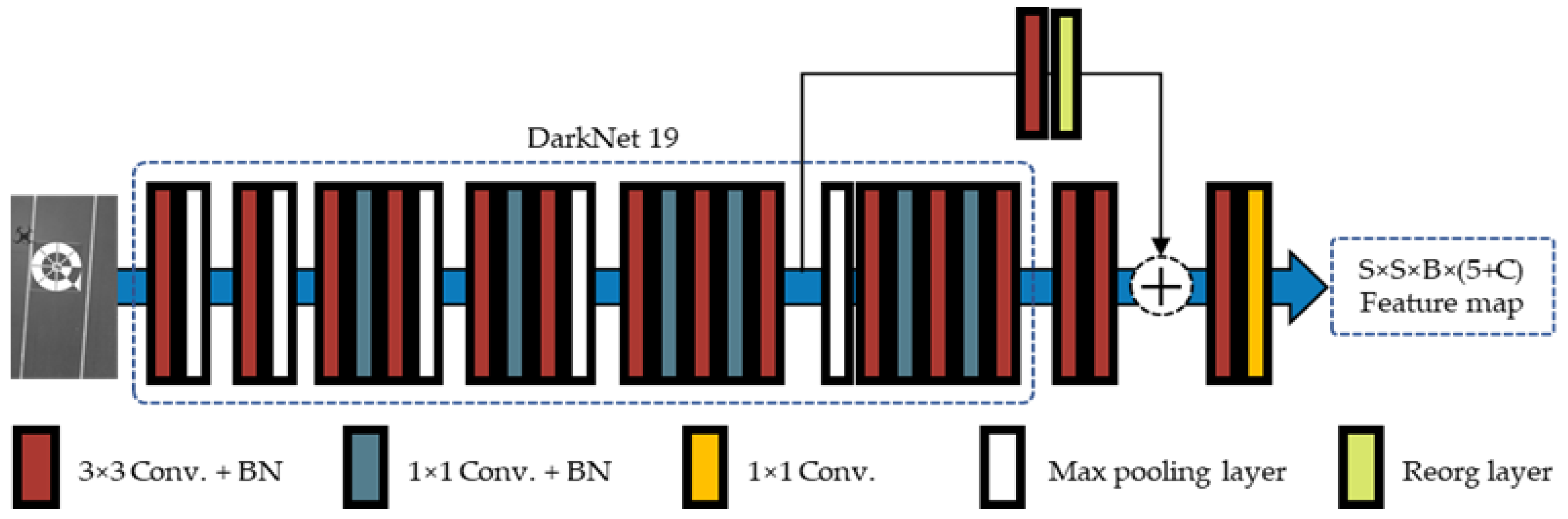 Sensors 20 03918 g004 Sensors 20 03918 g004