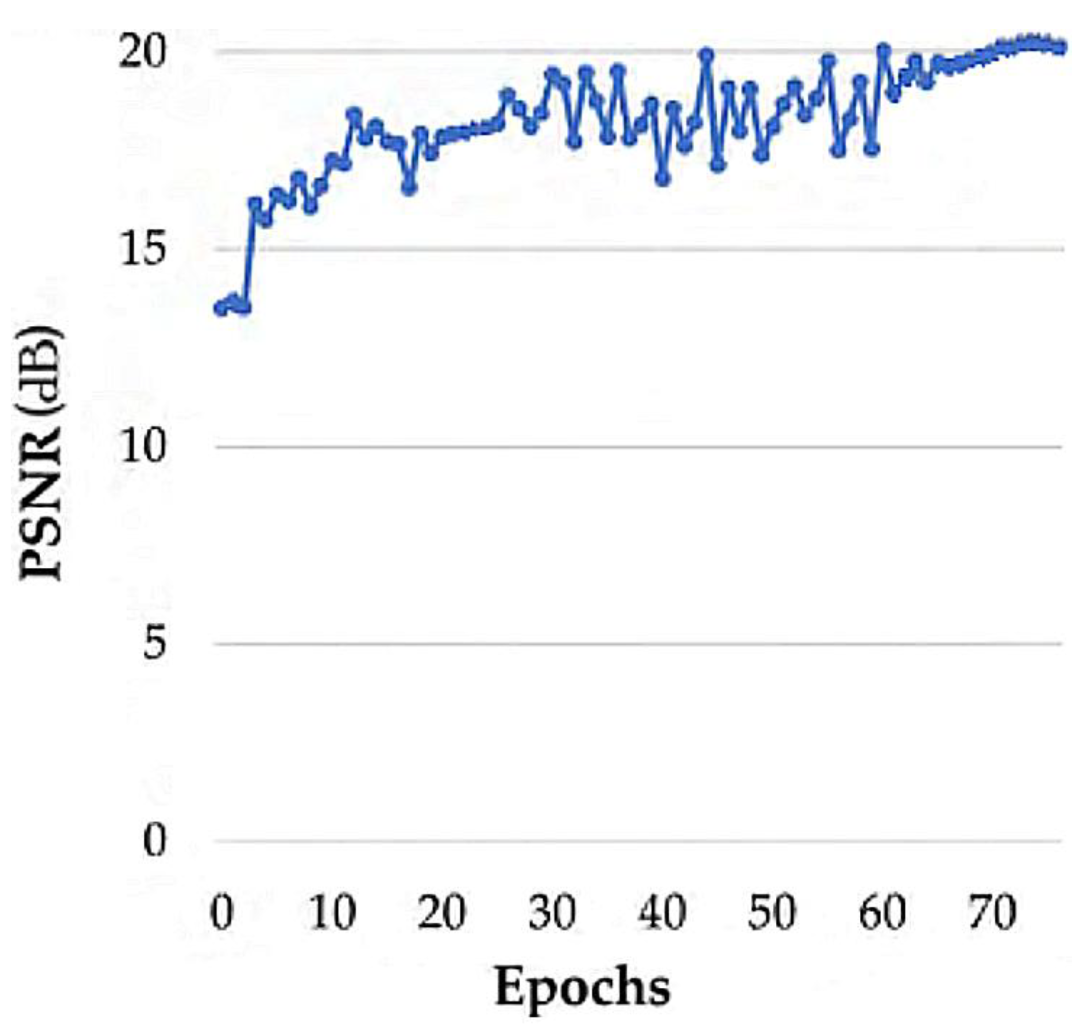 Sensors 20 03918 g007 Sensors 20 03918 g007