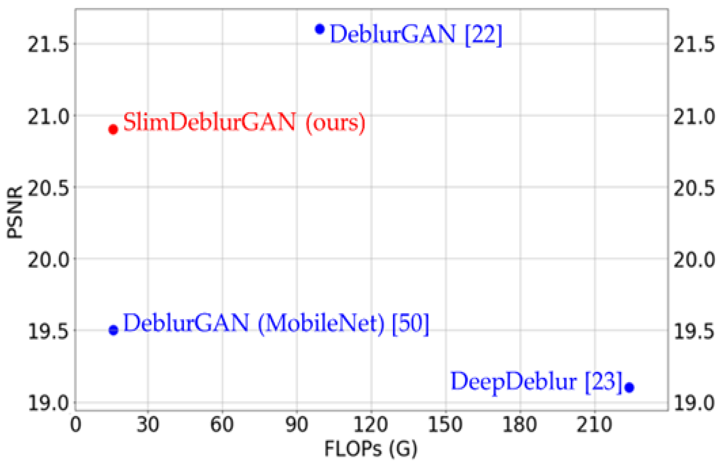 Sensors 20 03918 g010 Sensors 20 03918 g010