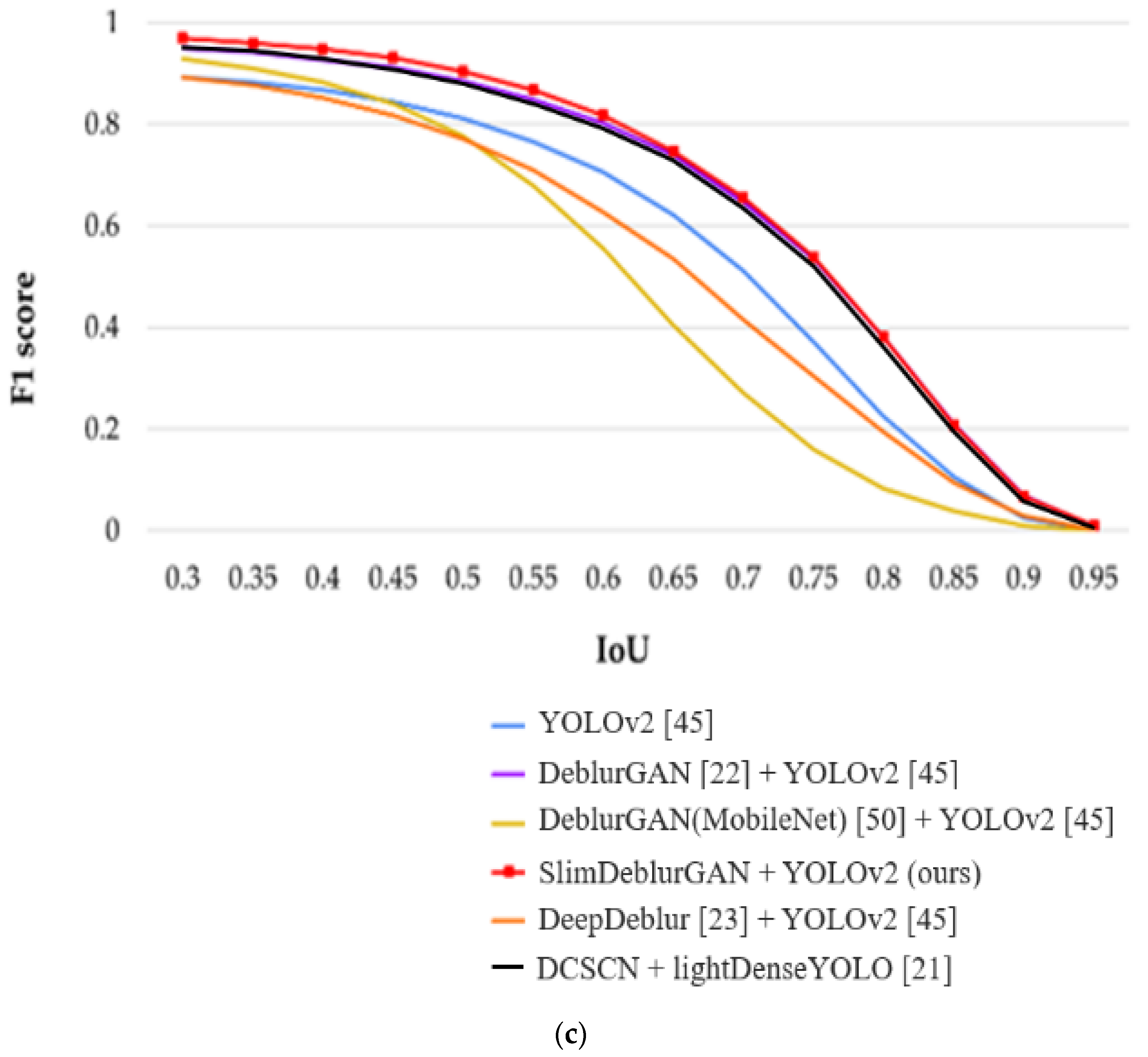 Sensors 20 03918 g013b Sensors 20 03918 g013b