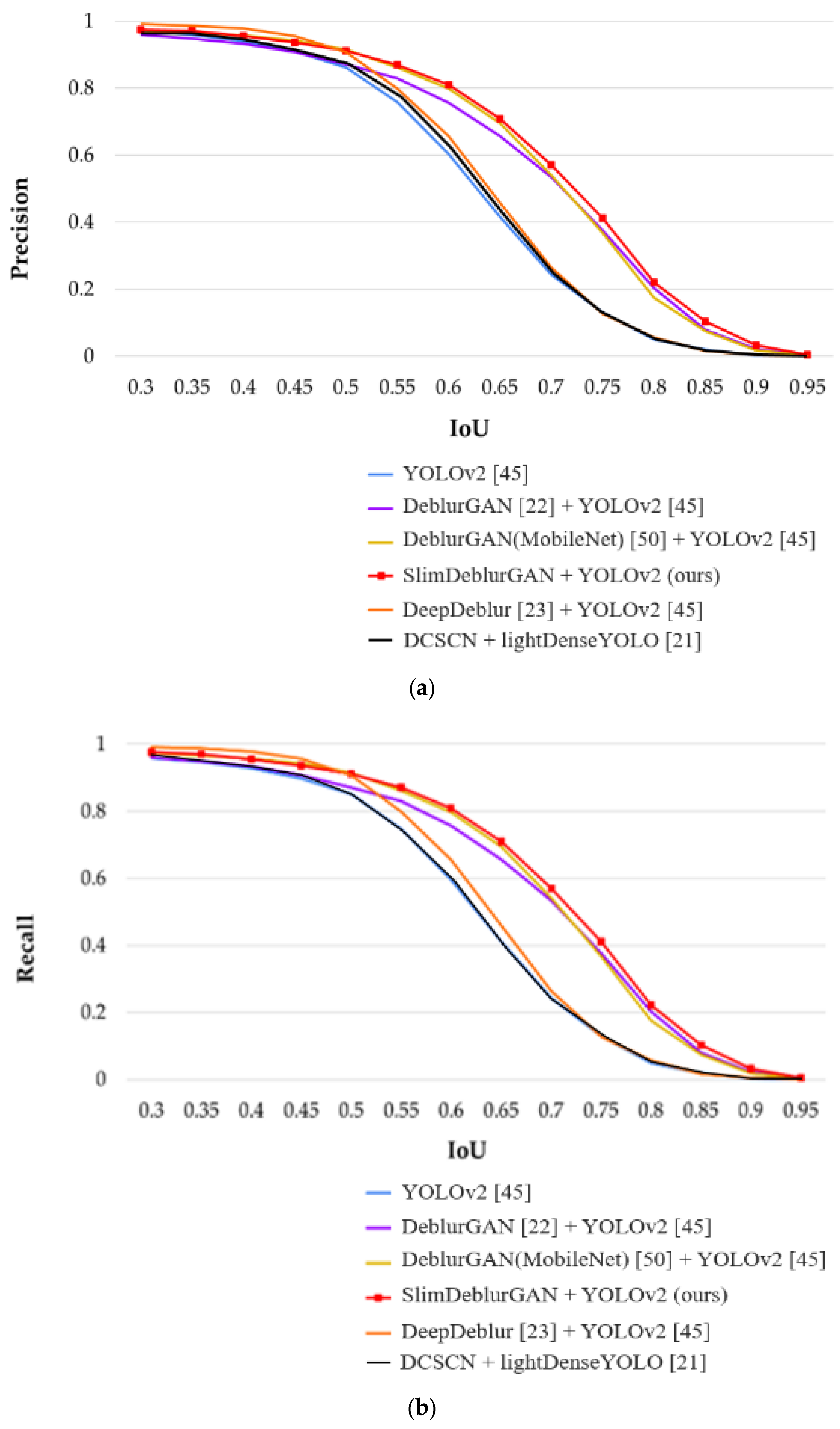 Sensors 20 03918 g015a Sensors 20 03918 g015a