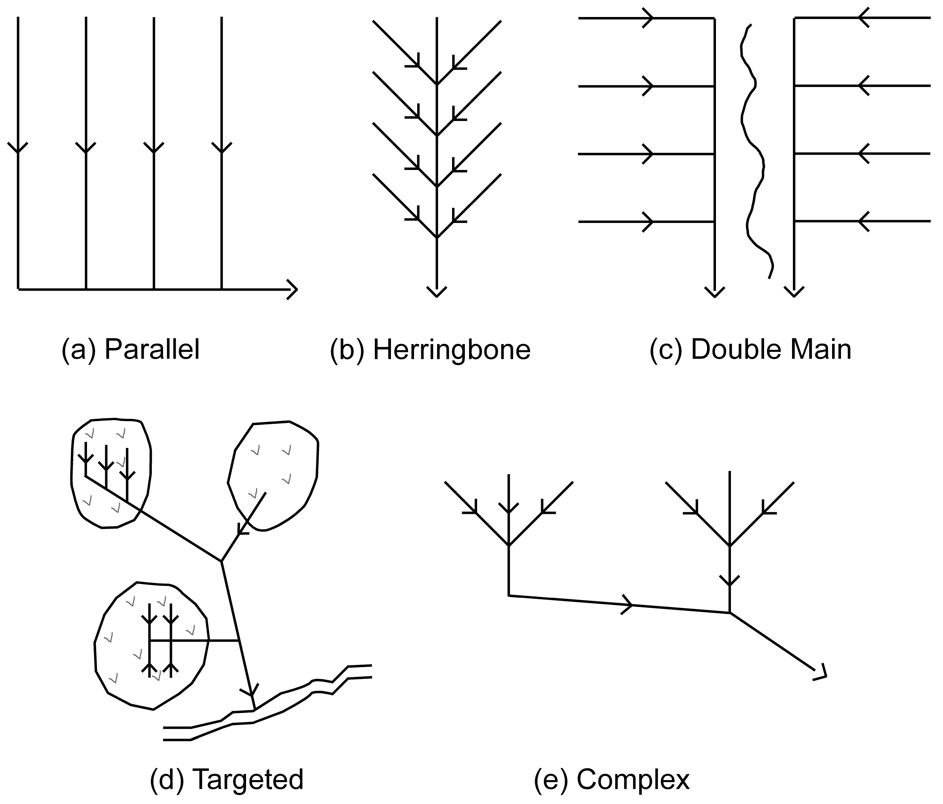 Sensors 20 03922 g001