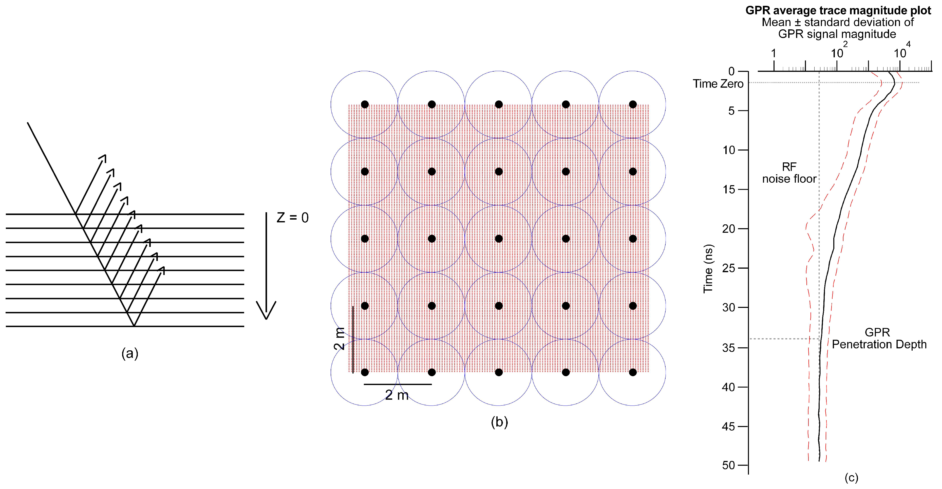 Sensors 20 03922 g004