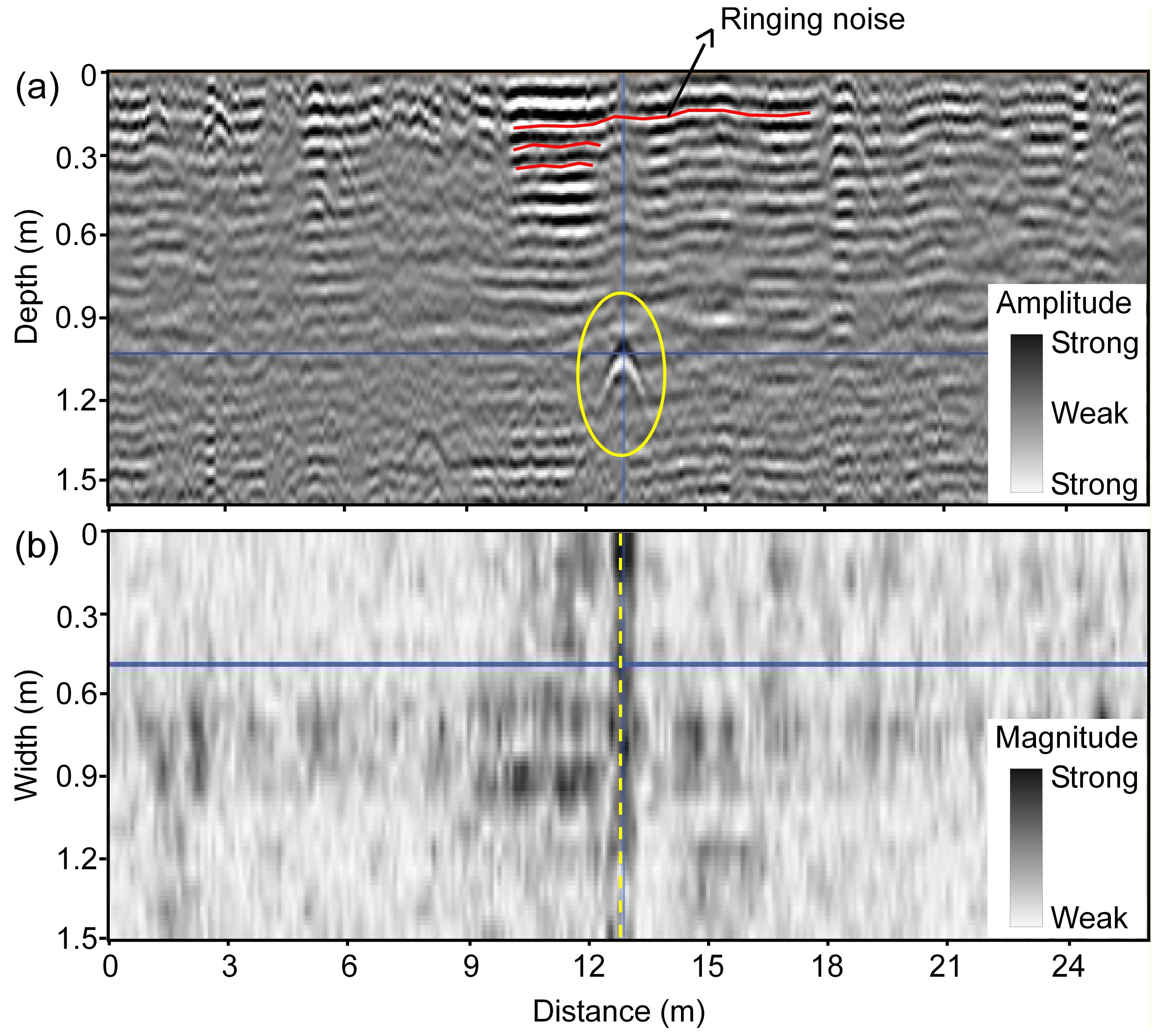 Sensors 20 03922 g005
