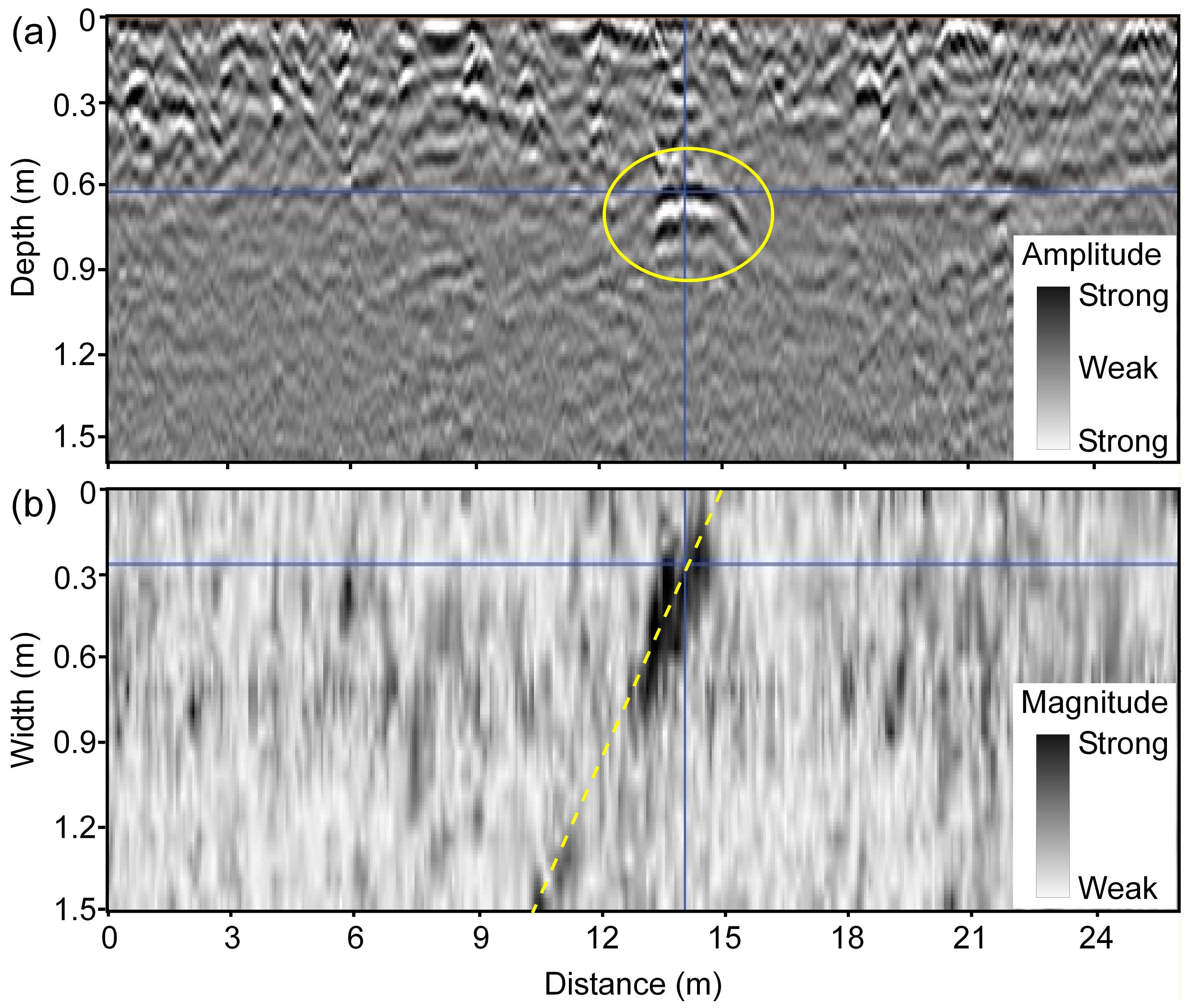 Sensors 20 03922 g006