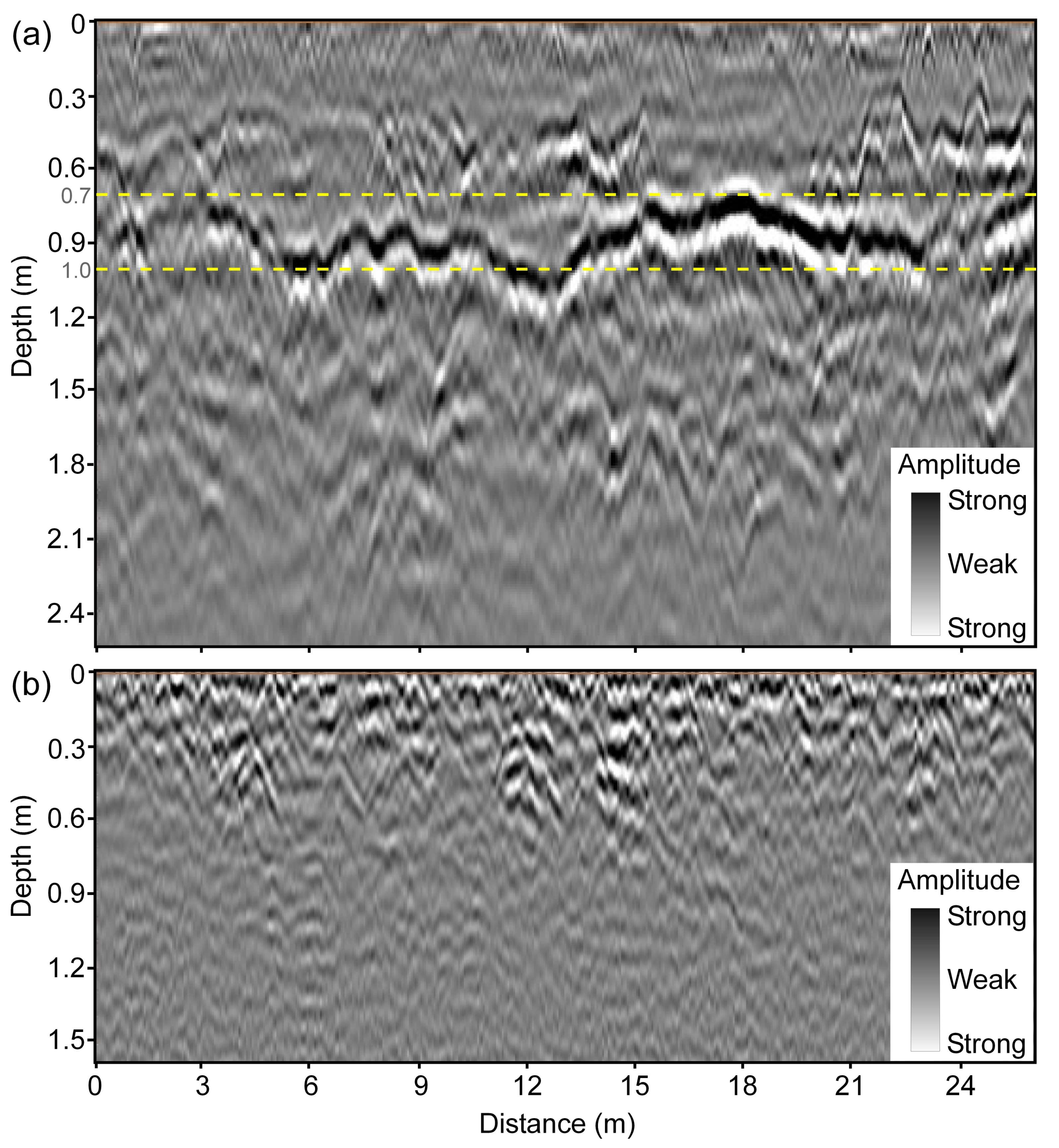 Sensors 20 03922 g009