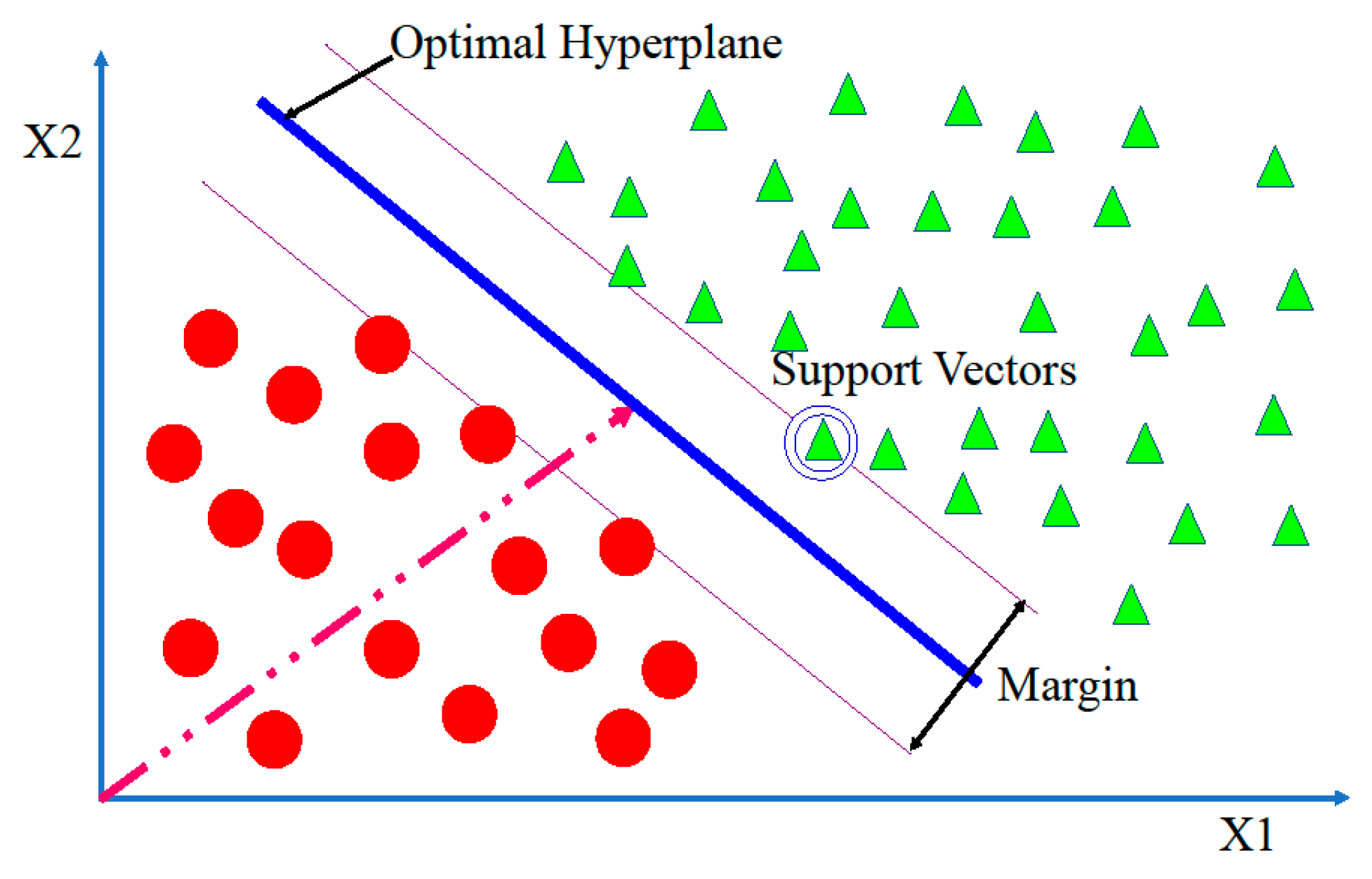 Sensors 20 03923 g005 Sensors 20 03923 g005