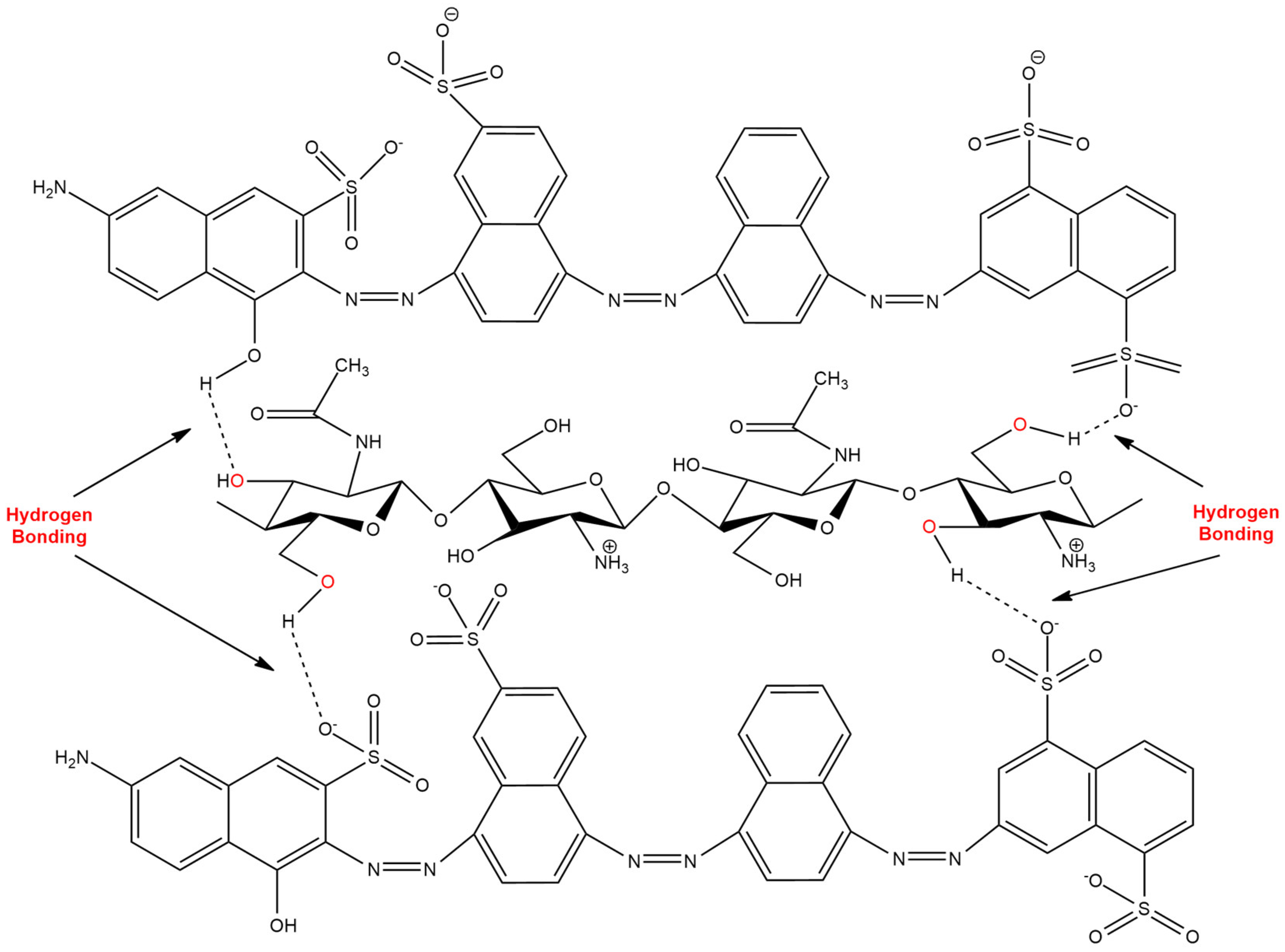 Sensors 20 03924 g005