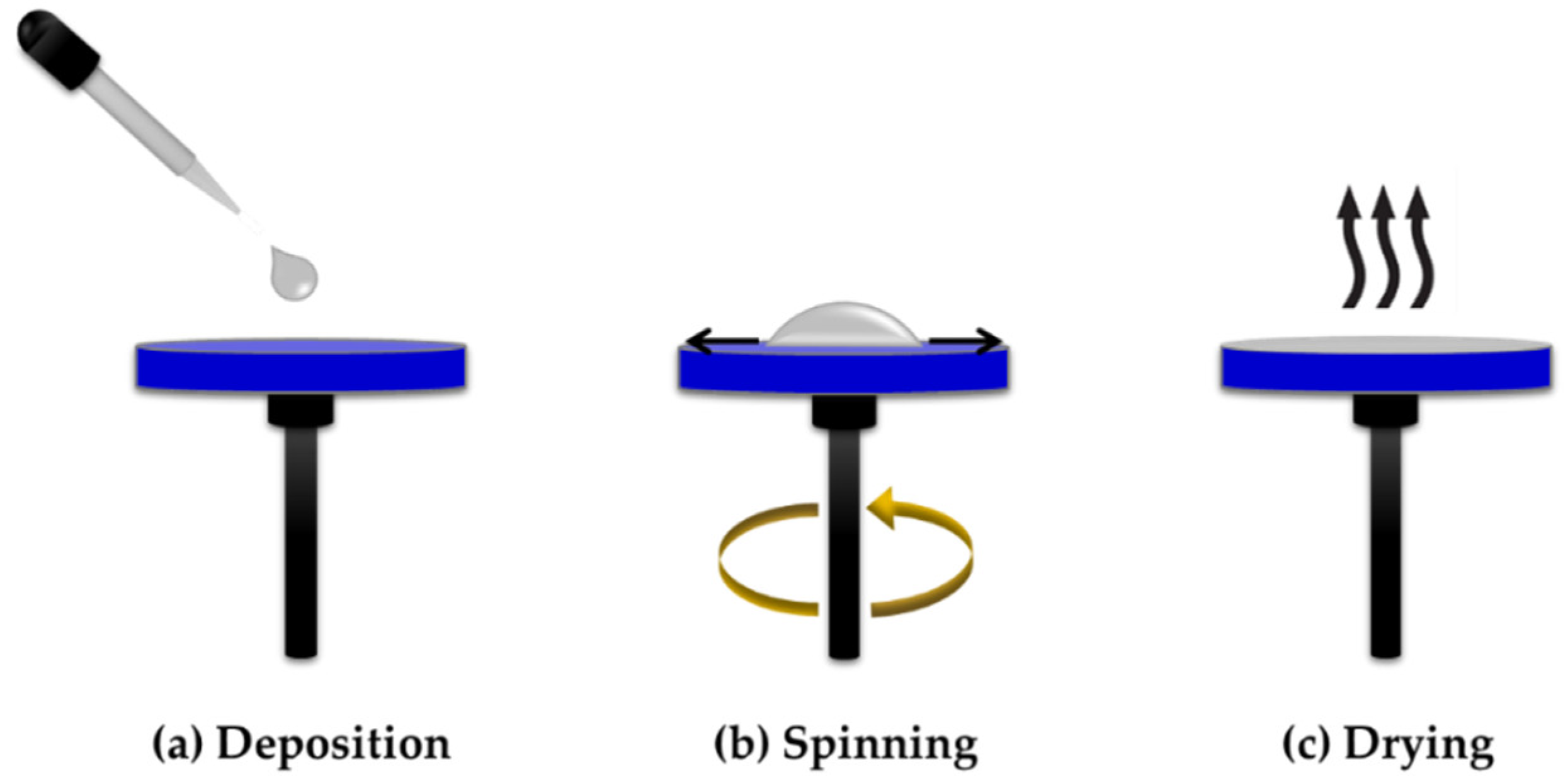 Sensors 20 03924 g007