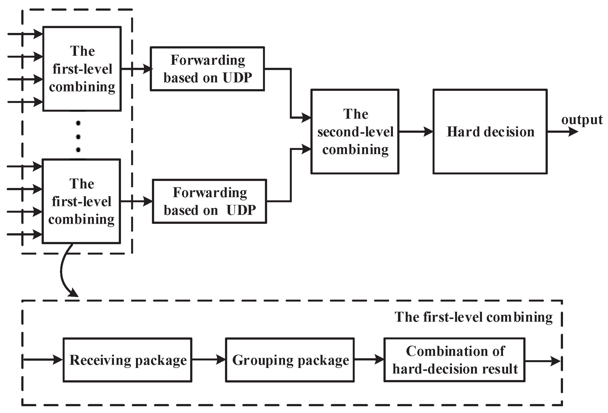Sensors 20 03925 g004