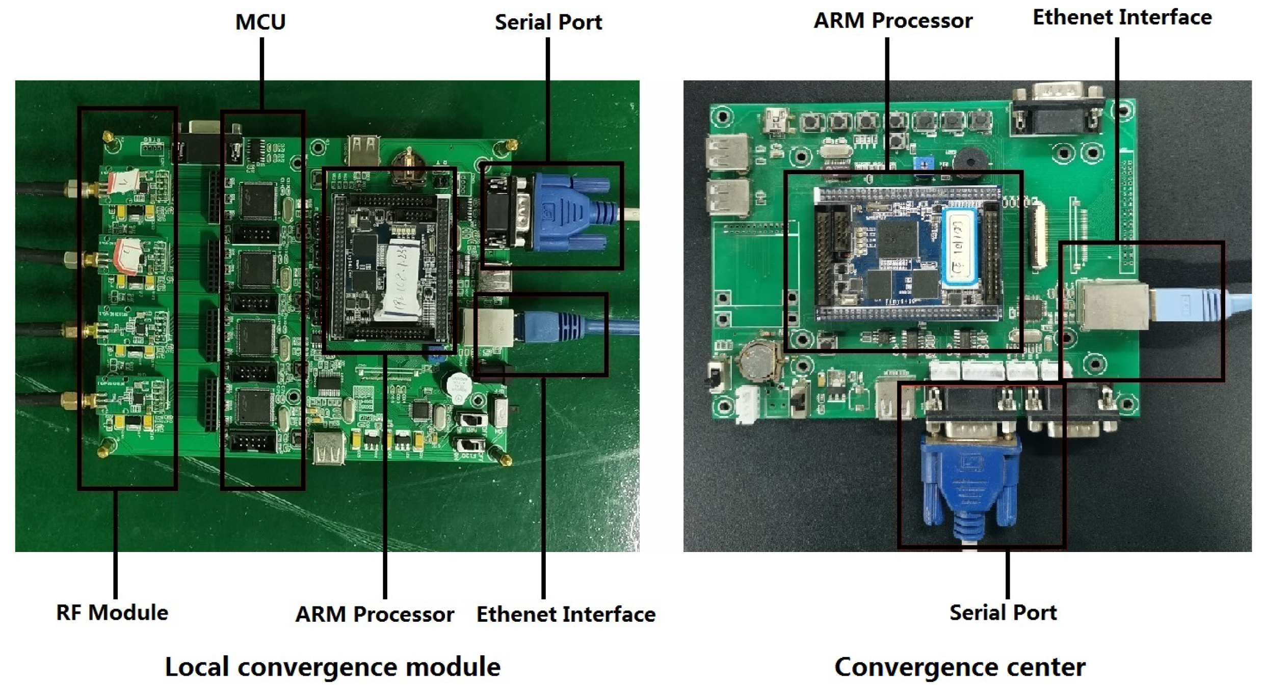 Sensors 20 03925 g006