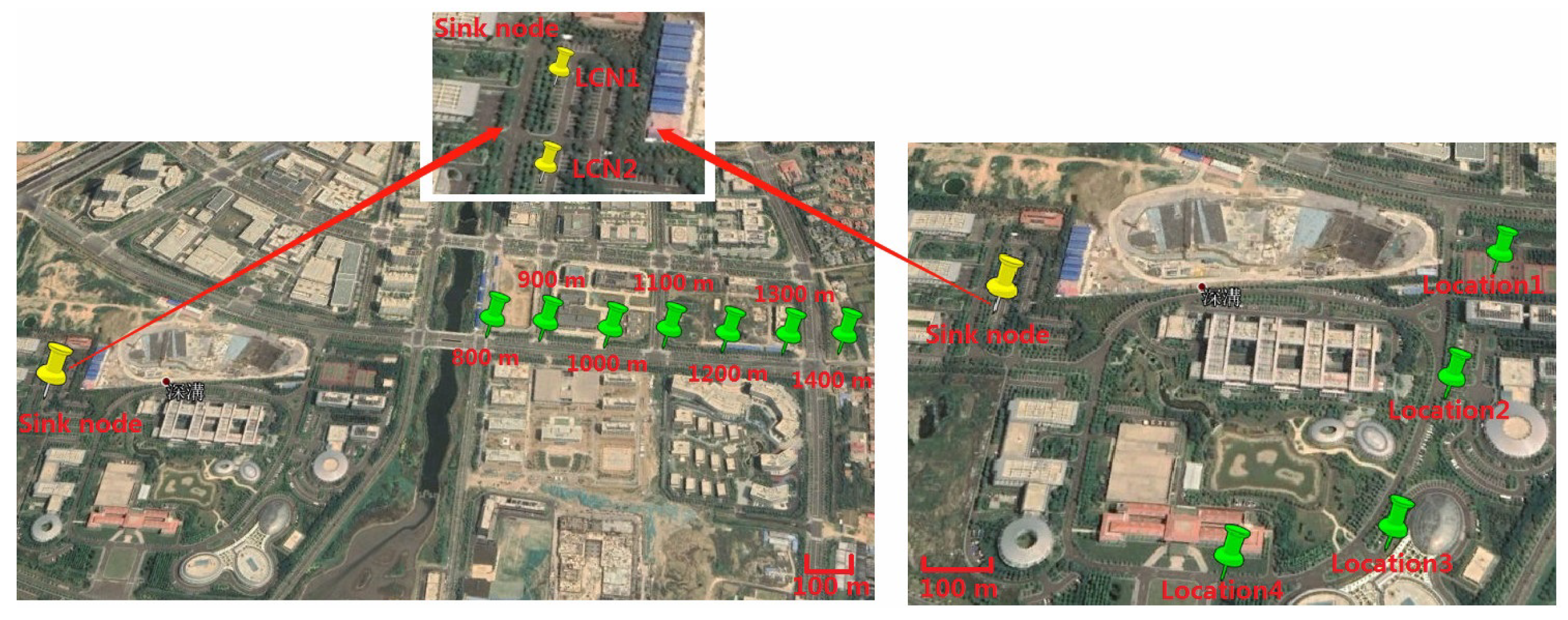 Sensors 20 03925 g007