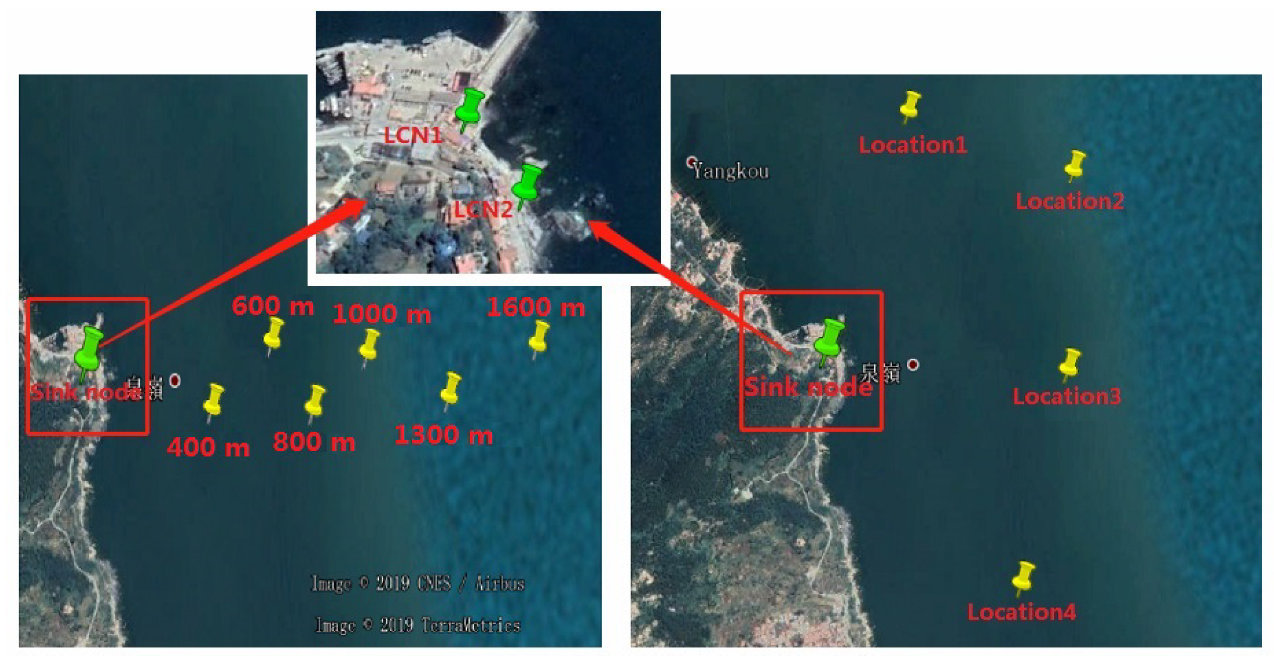 Sensors 20 03925 g011