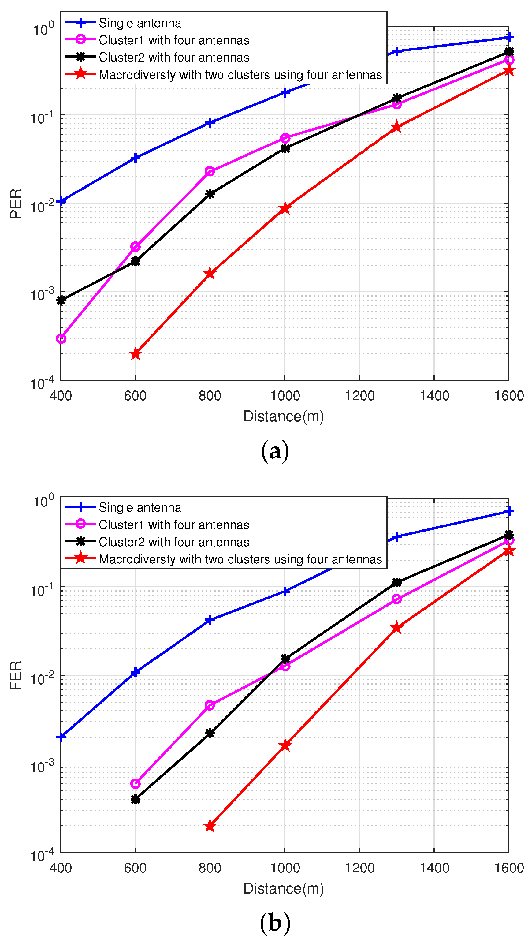 Sensors 20 03925 g013