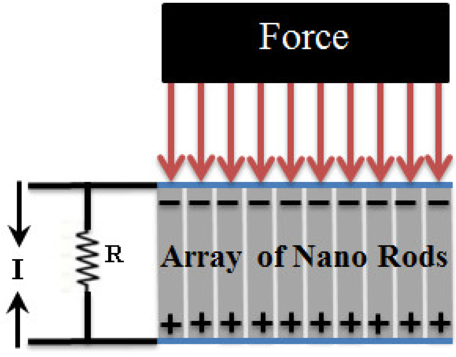 Sensors 20 03931 g001