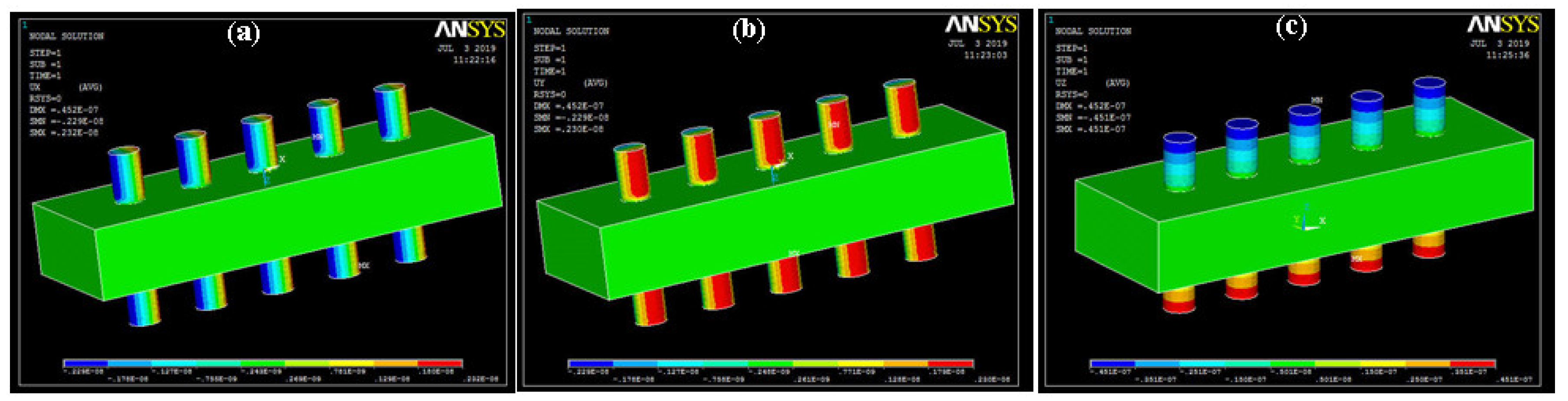 Sensors 20 03931 g004