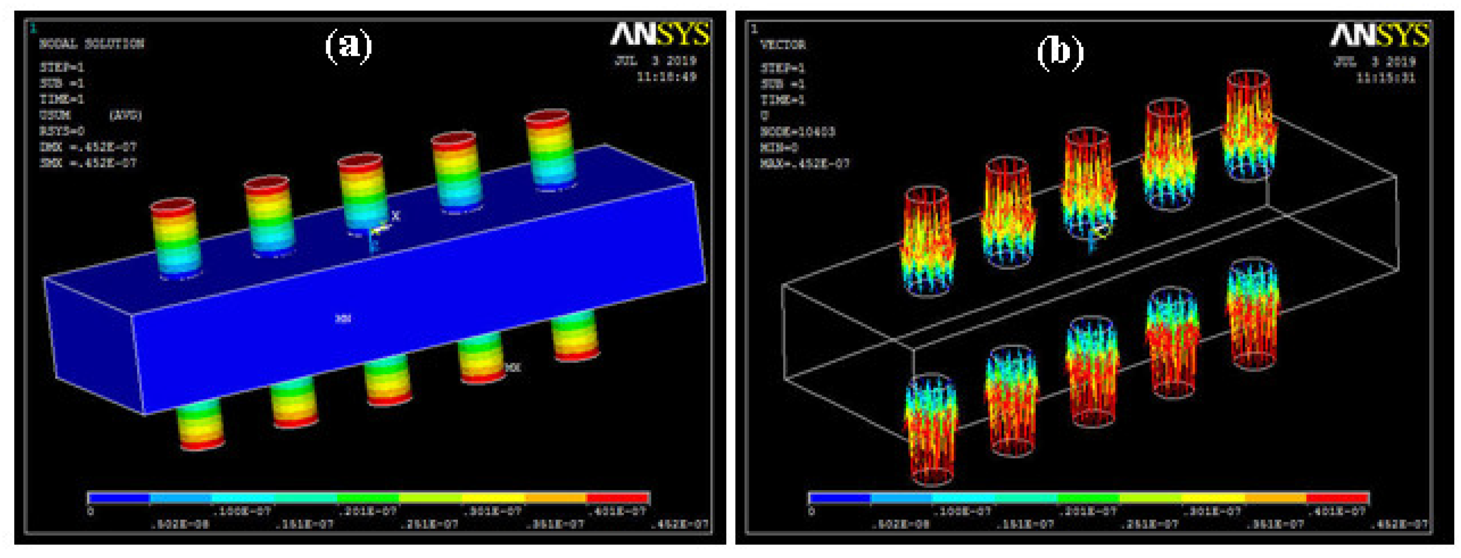 Sensors 20 03931 g005