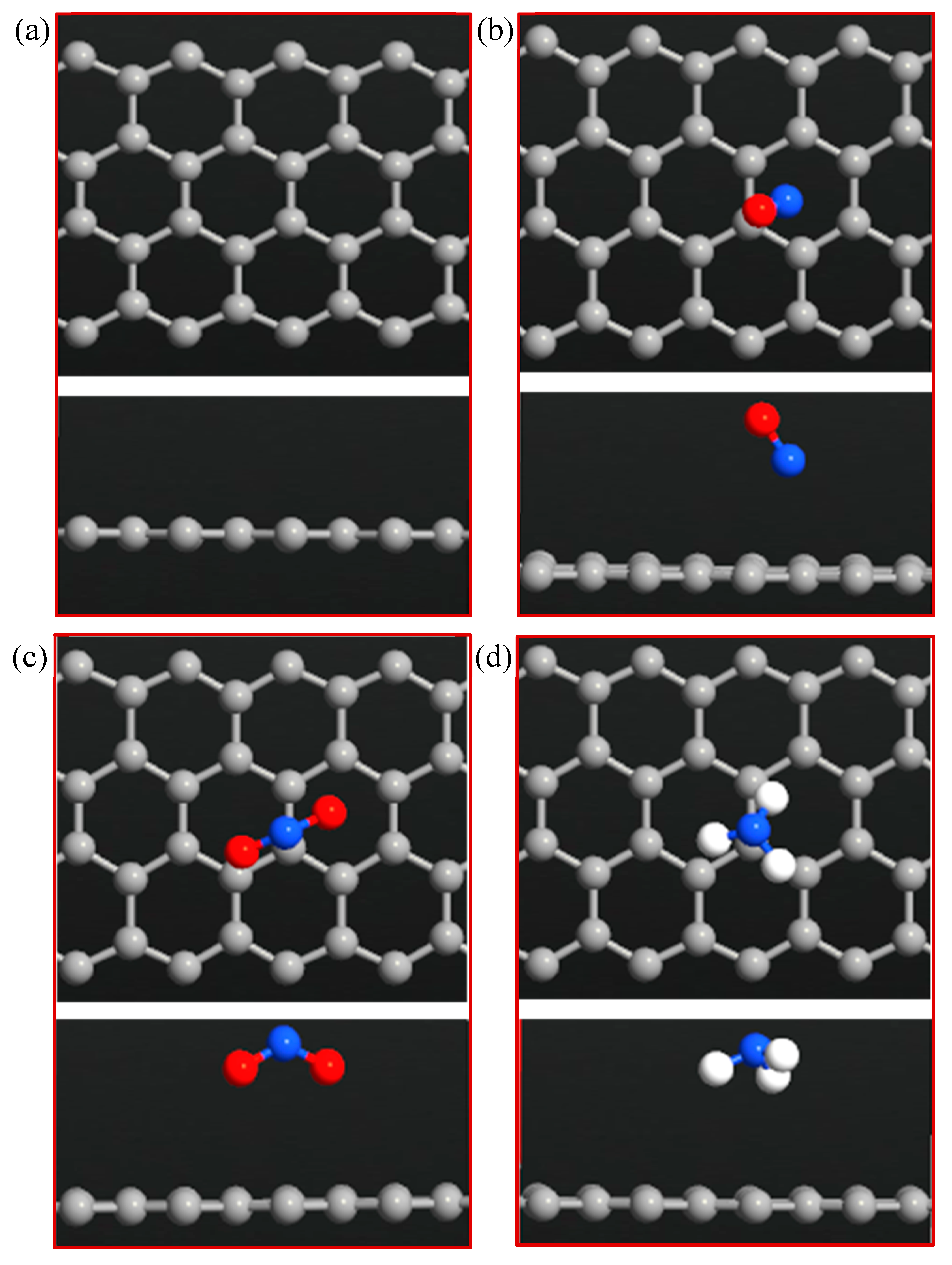 Sensors 20 03932 g001