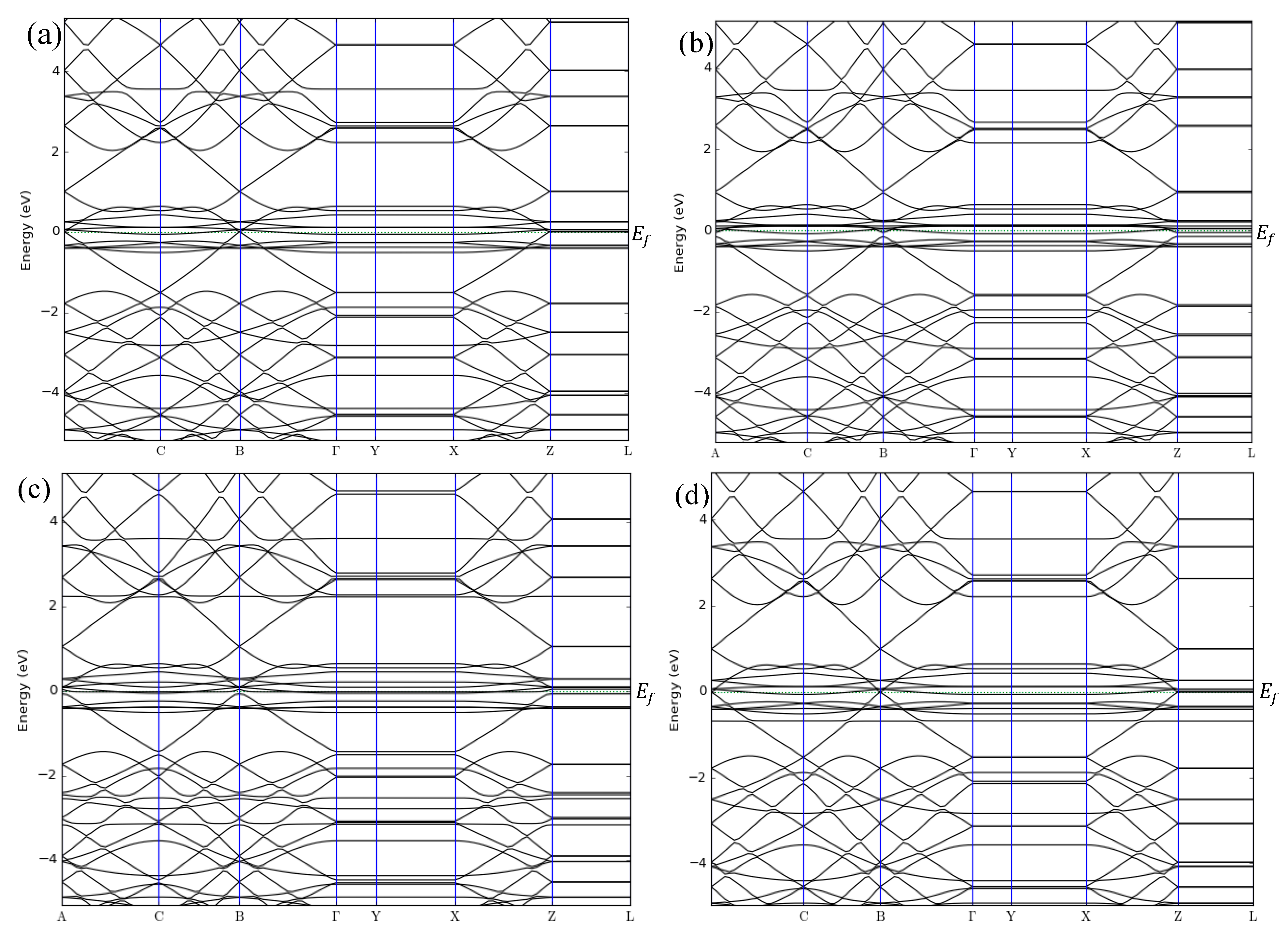 Sensors 20 03932 g002