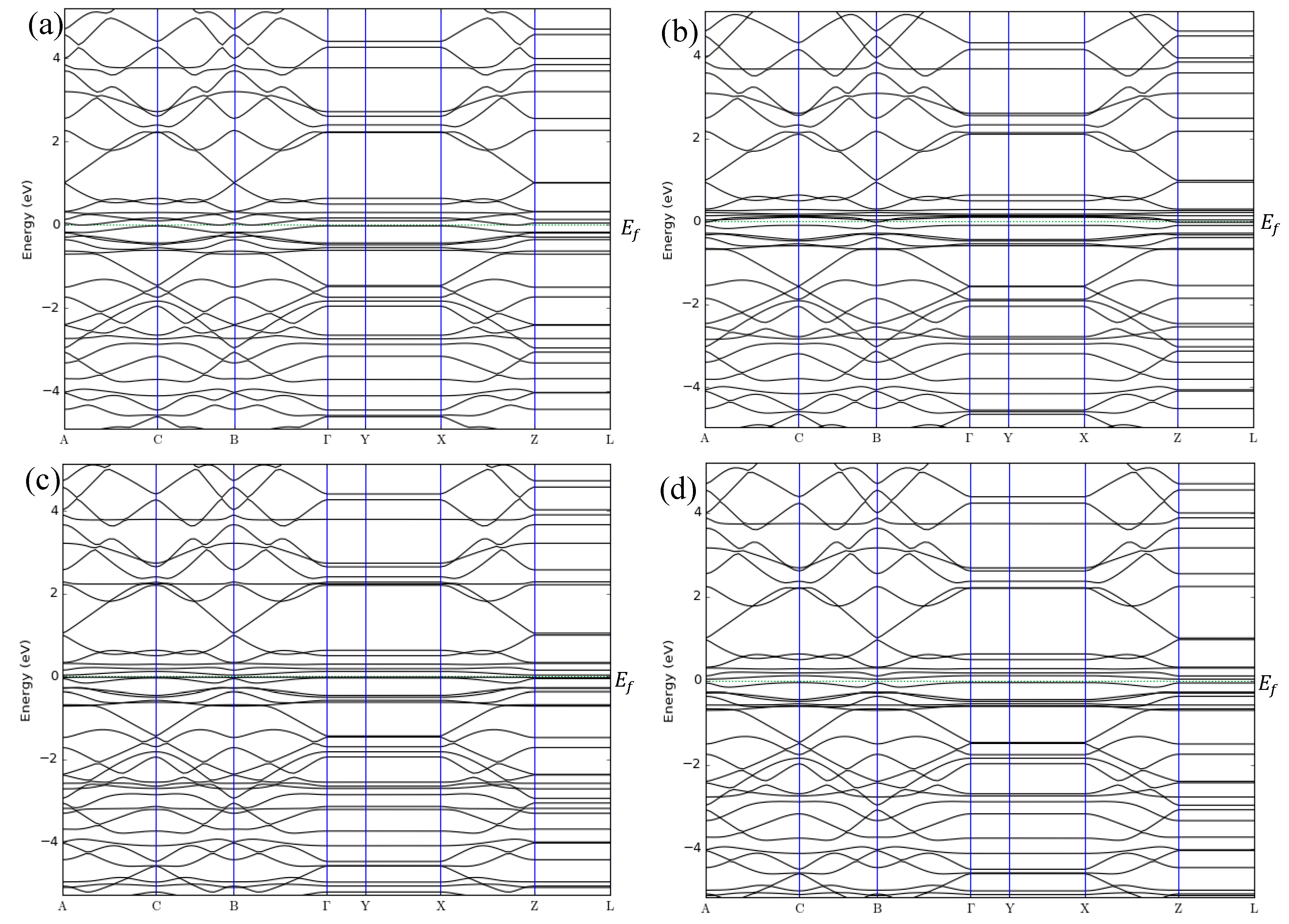 Sensors 20 03932 g005
