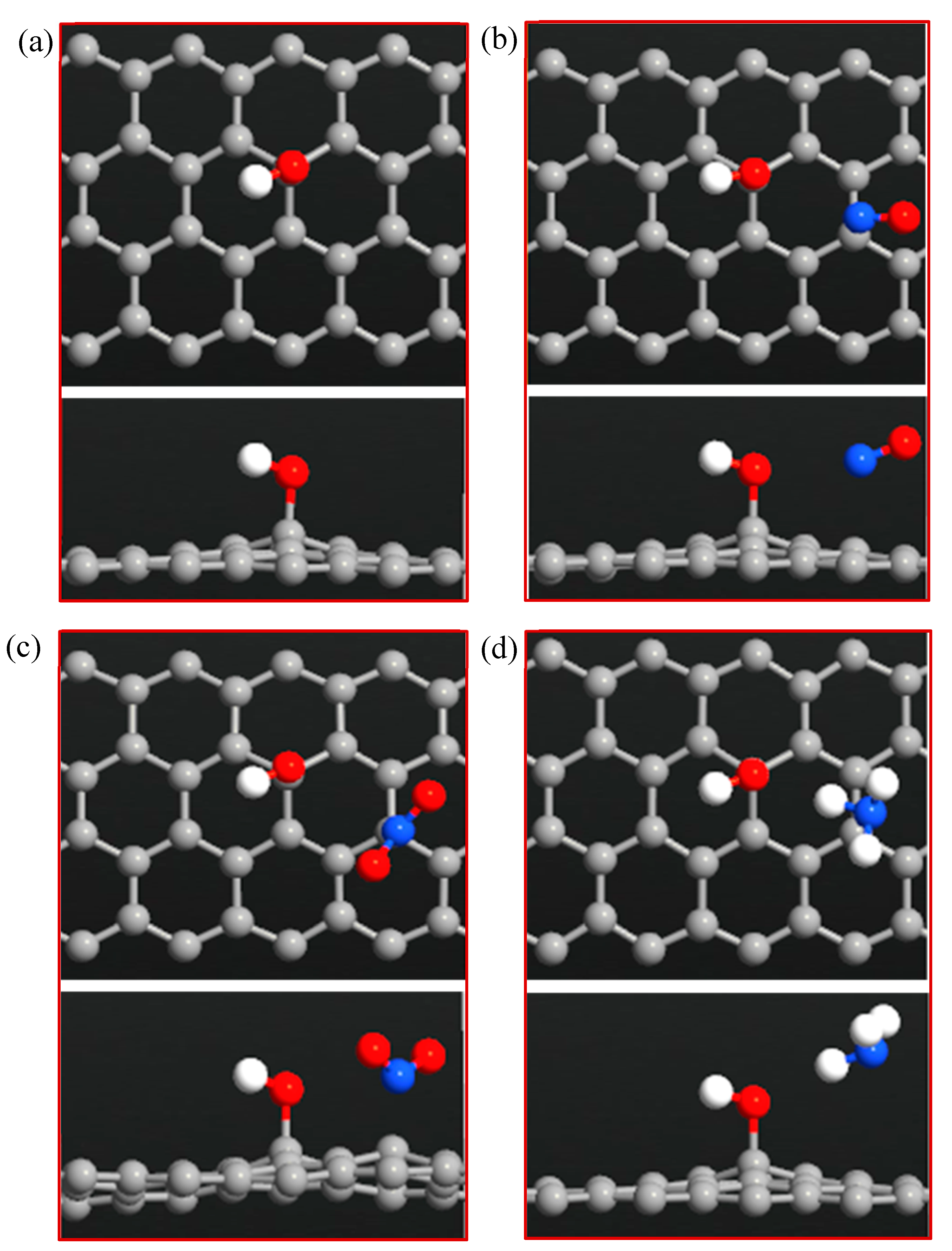 Sensors 20 03932 g007
