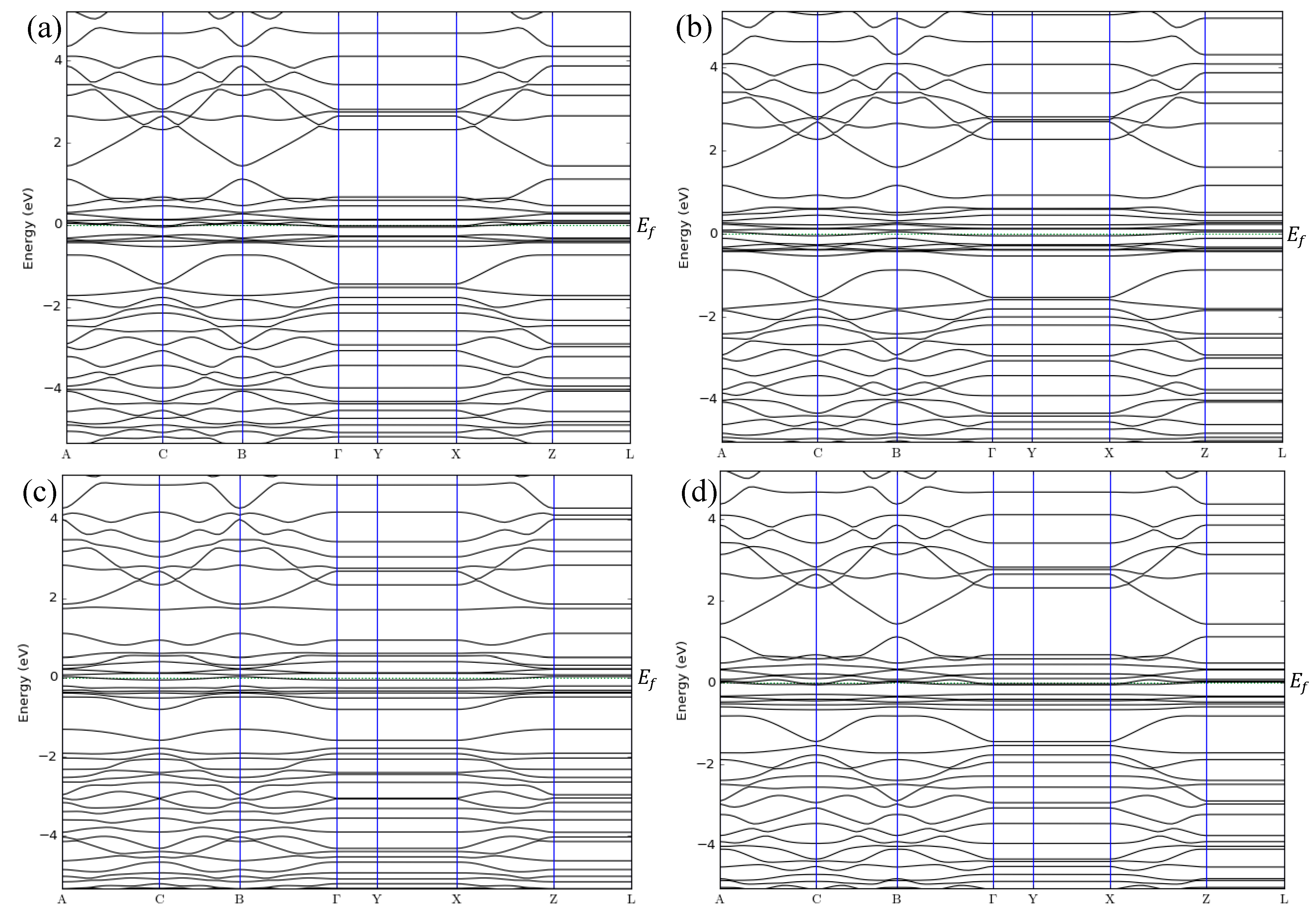 Sensors 20 03932 g008