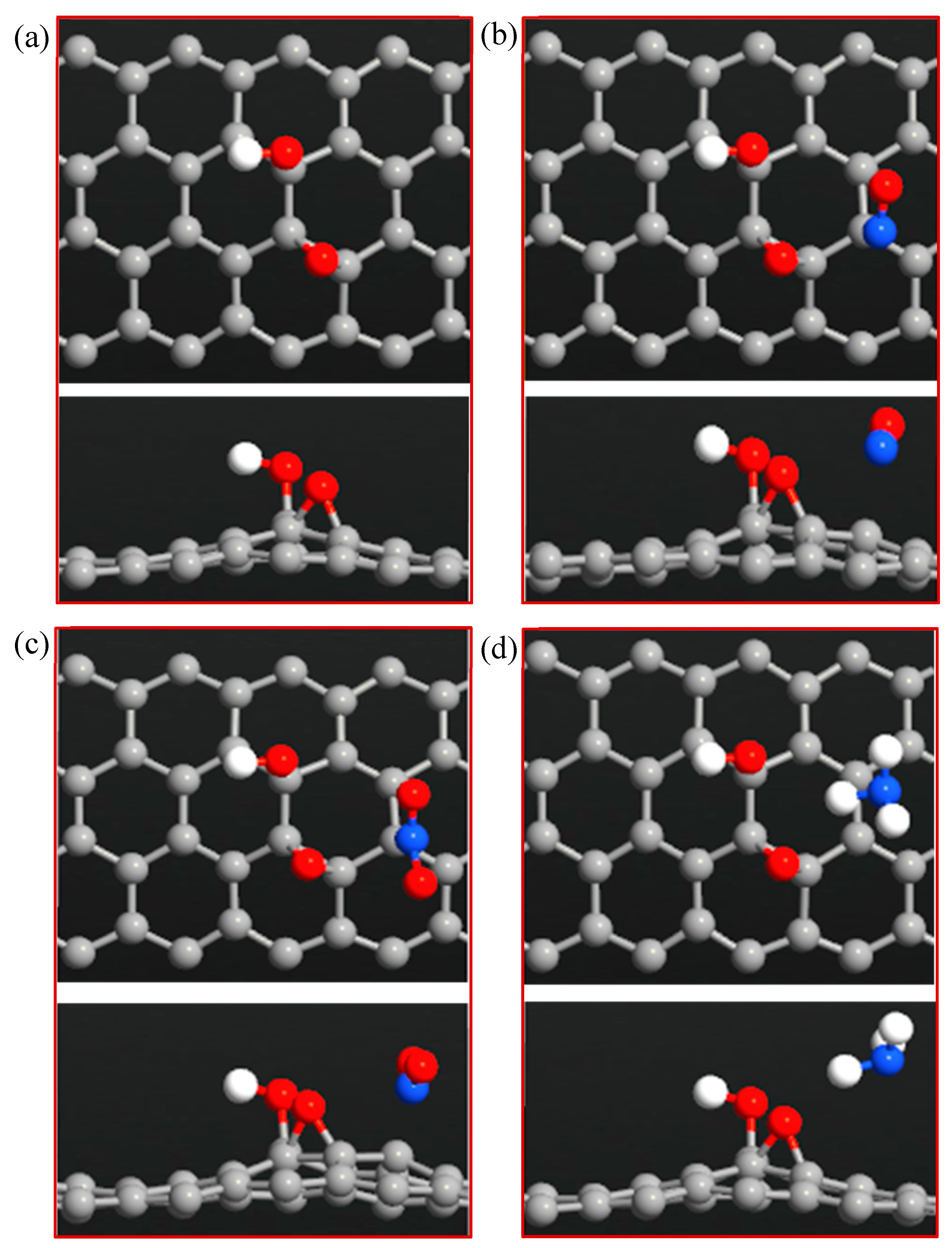 Sensors 20 03932 g010