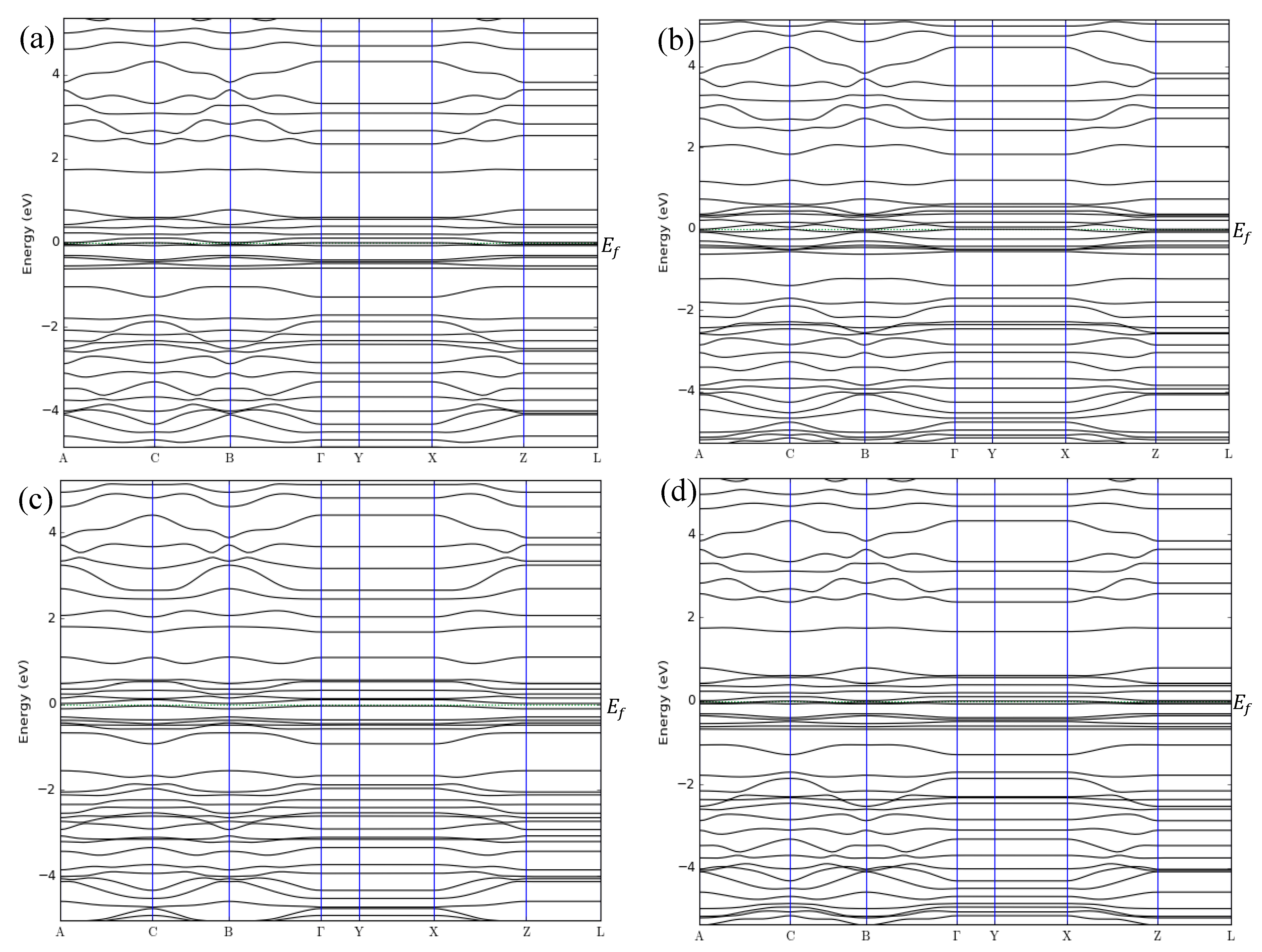 Sensors 20 03932 g011